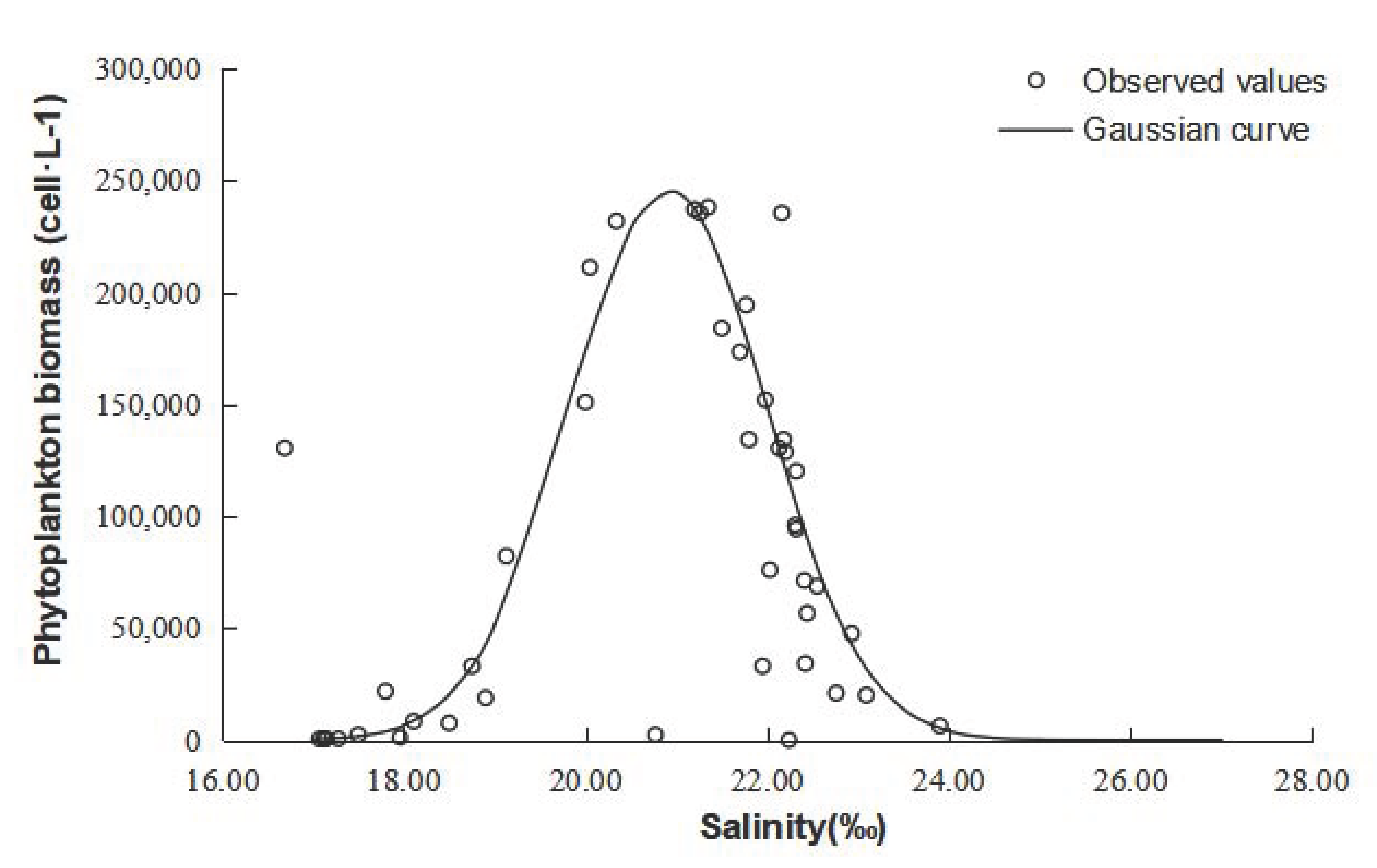 Water 12 02492 g008 Water 12 02492 g008