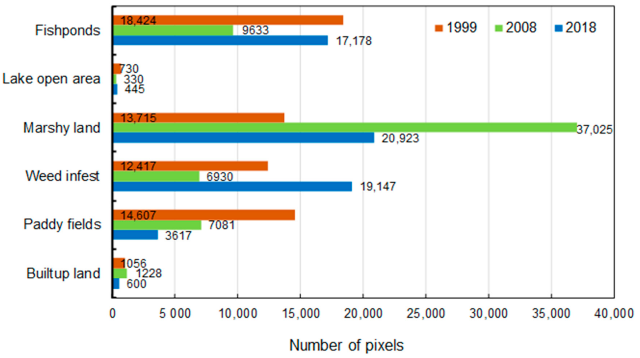 Water 12 02493 g008 Water 12 02493 g008