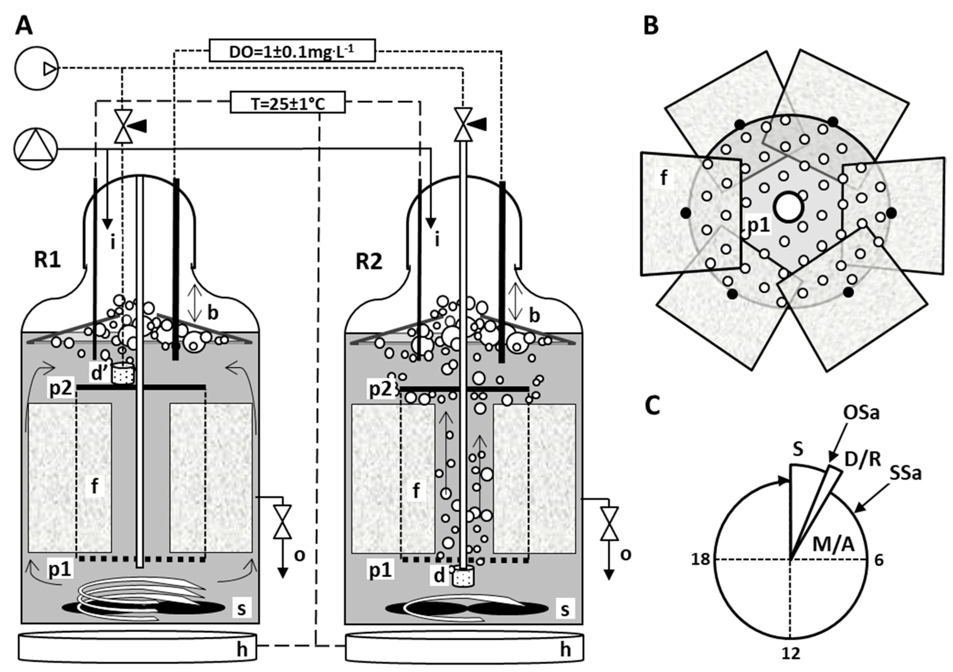 Water 12 02494 g001 Water 12 02494 g001
