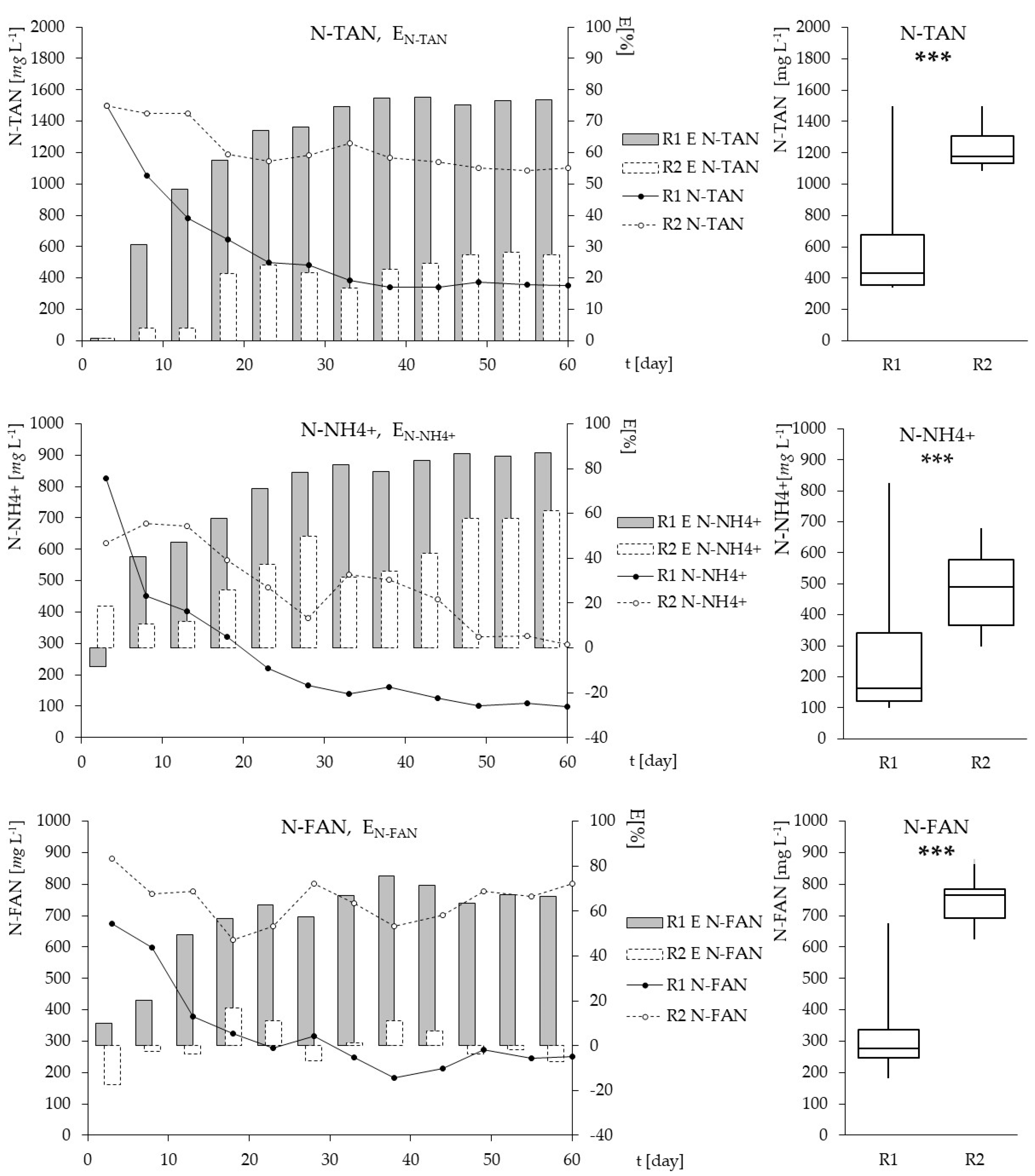 Water 12 02494 g003 Water 12 02494 g003