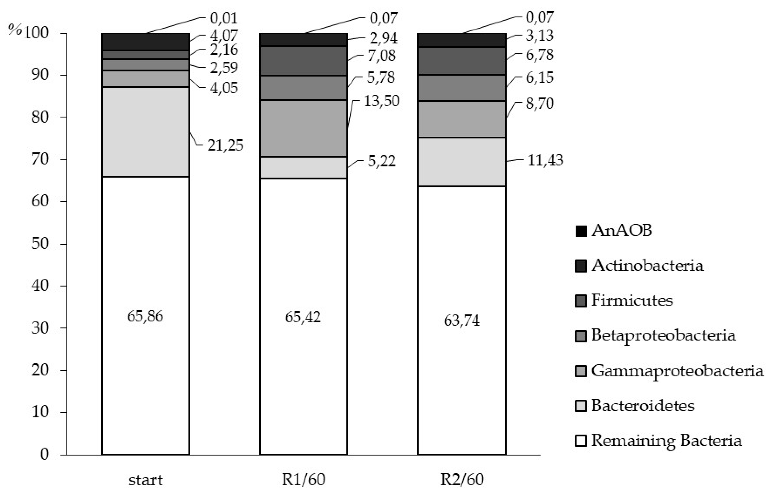 Water 12 02494 g006 Water 12 02494 g006