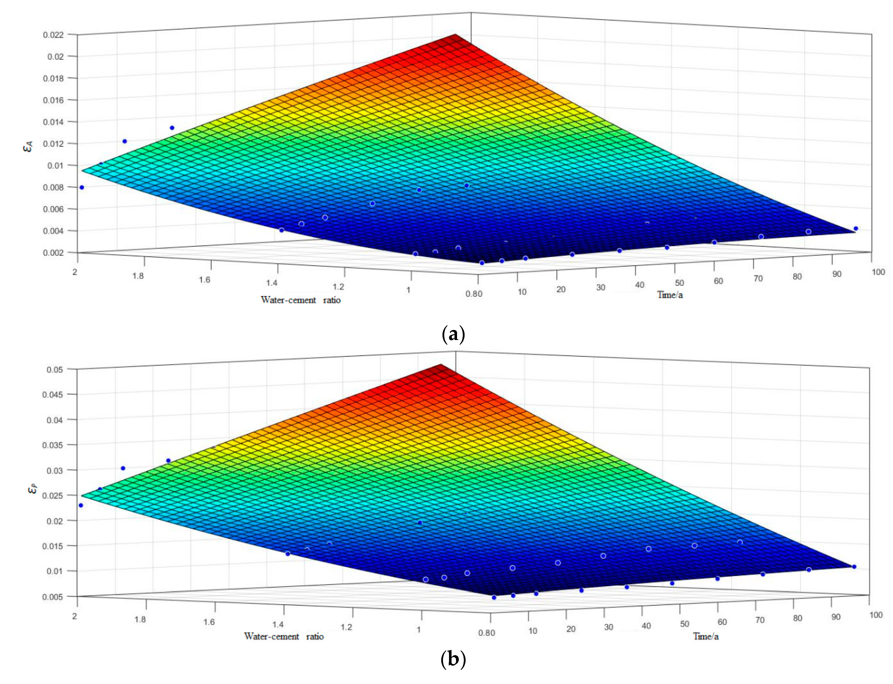 Water 12 02495 g006a 550