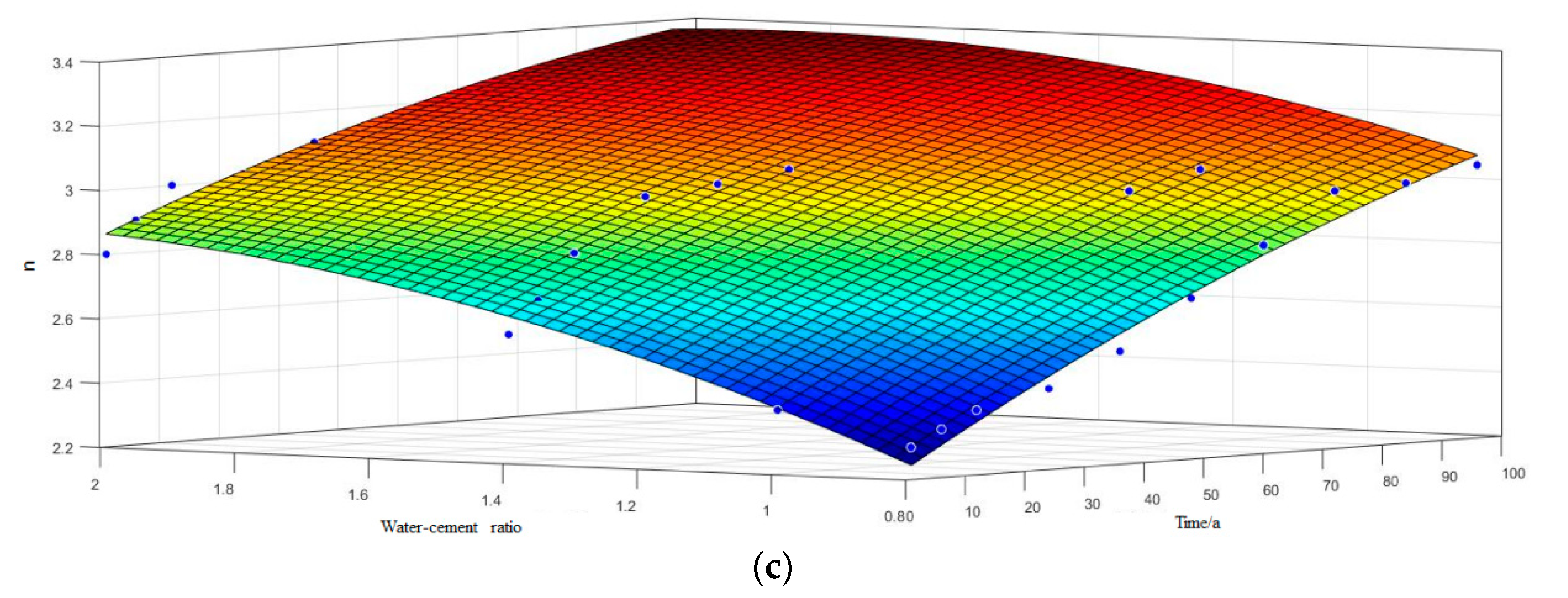 Water 12 02495 g006b 550