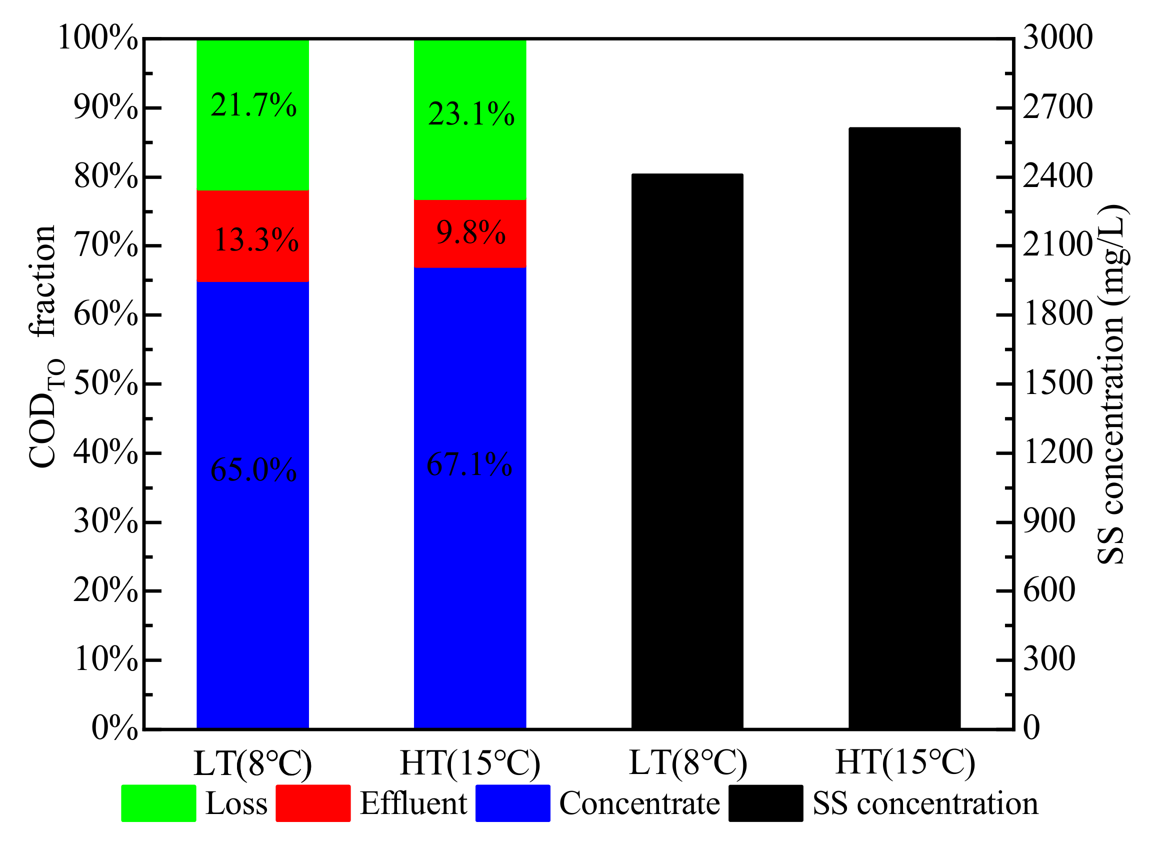 Water 12 02497 g002 Water 12 02497 g002