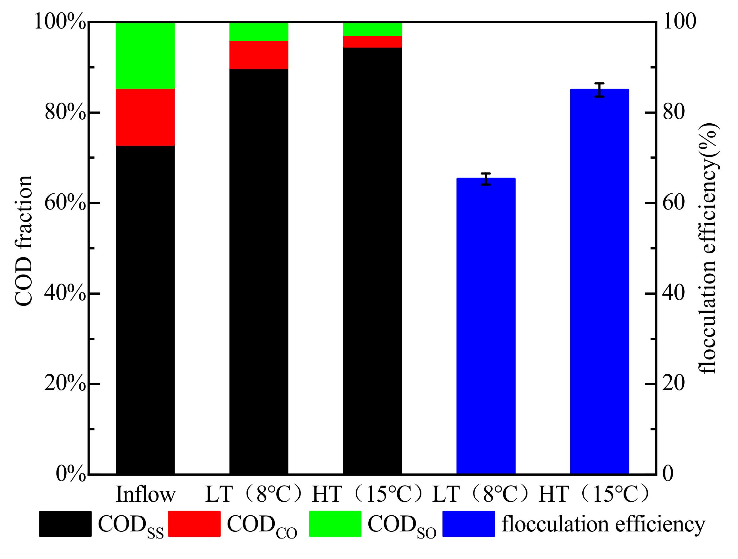 Water 12 02497 g003 Water 12 02497 g003