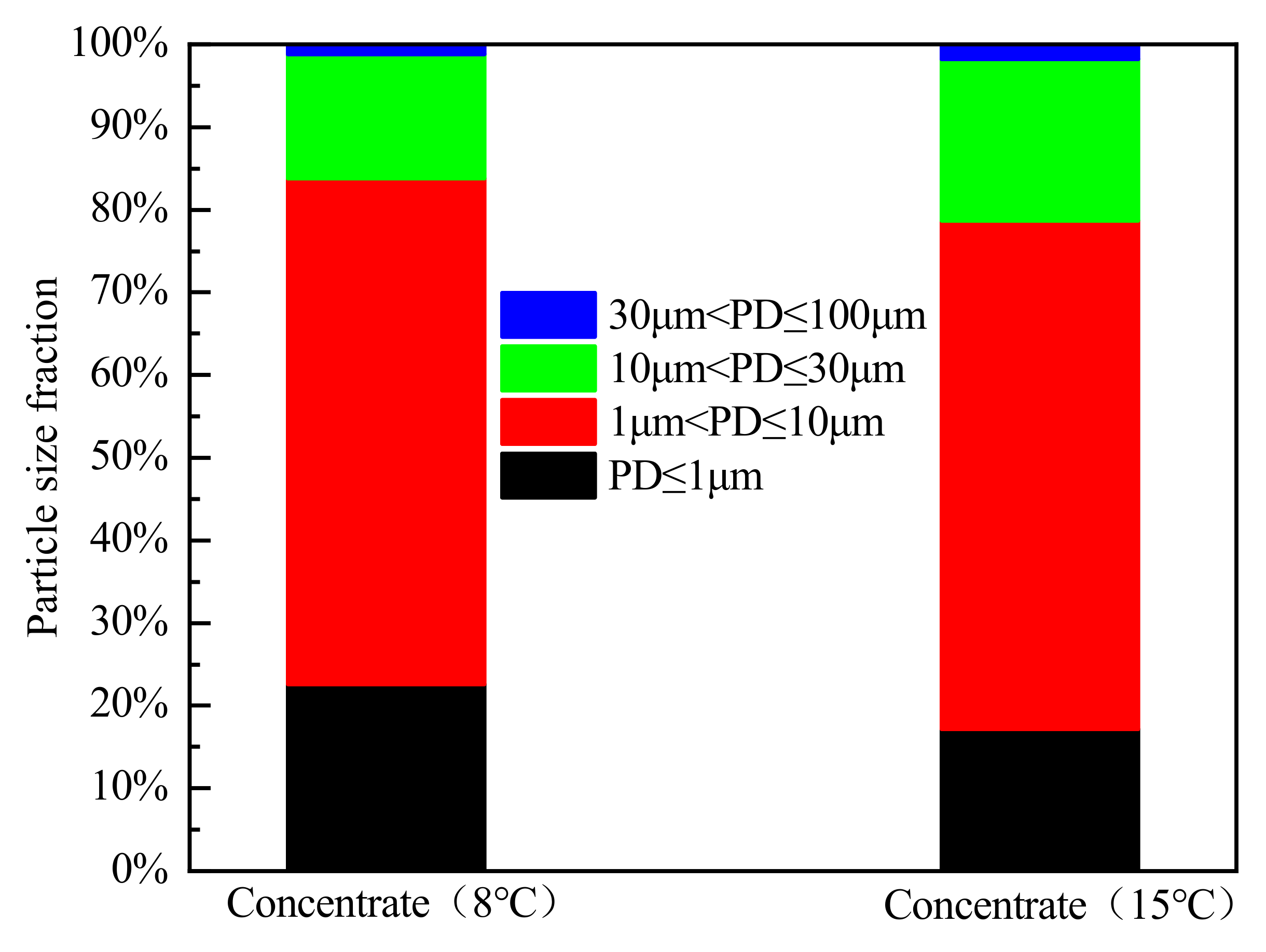 Water 12 02497 g004 Water 12 02497 g004