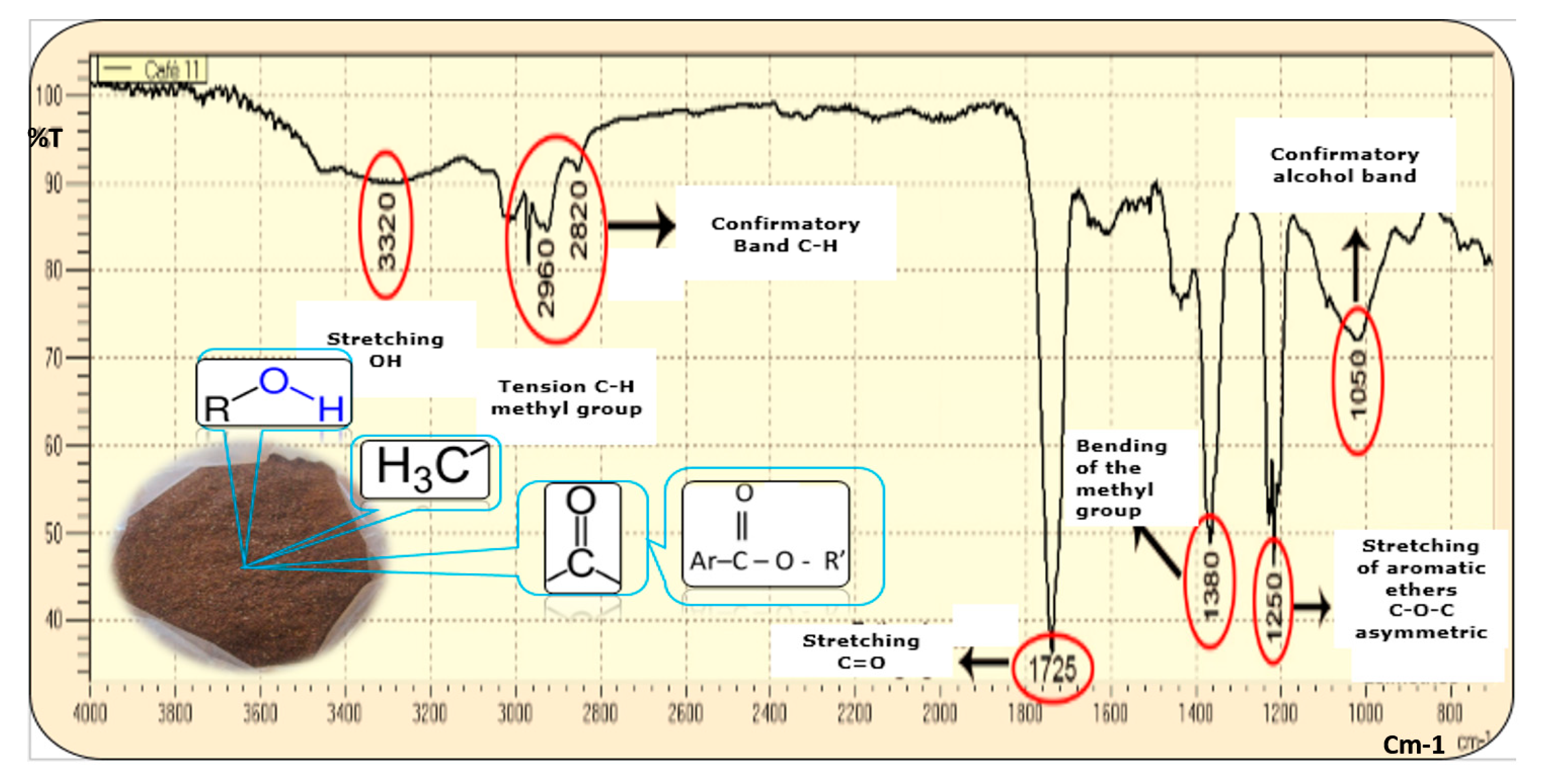 Water 12 02500 g001 Water 12 02500 g001