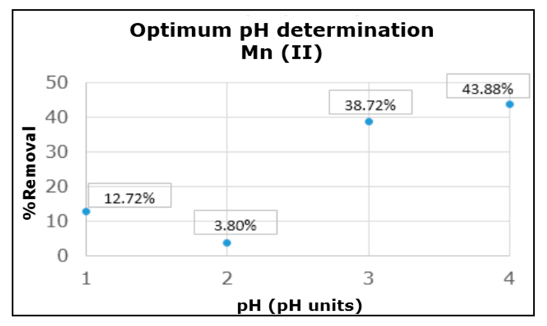 Water 12 02500 g002 Water 12 02500 g002