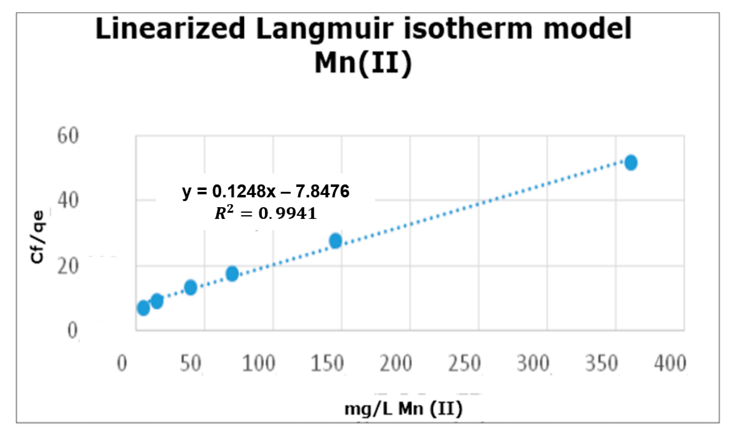 Water 12 02500 g005 Water 12 02500 g005