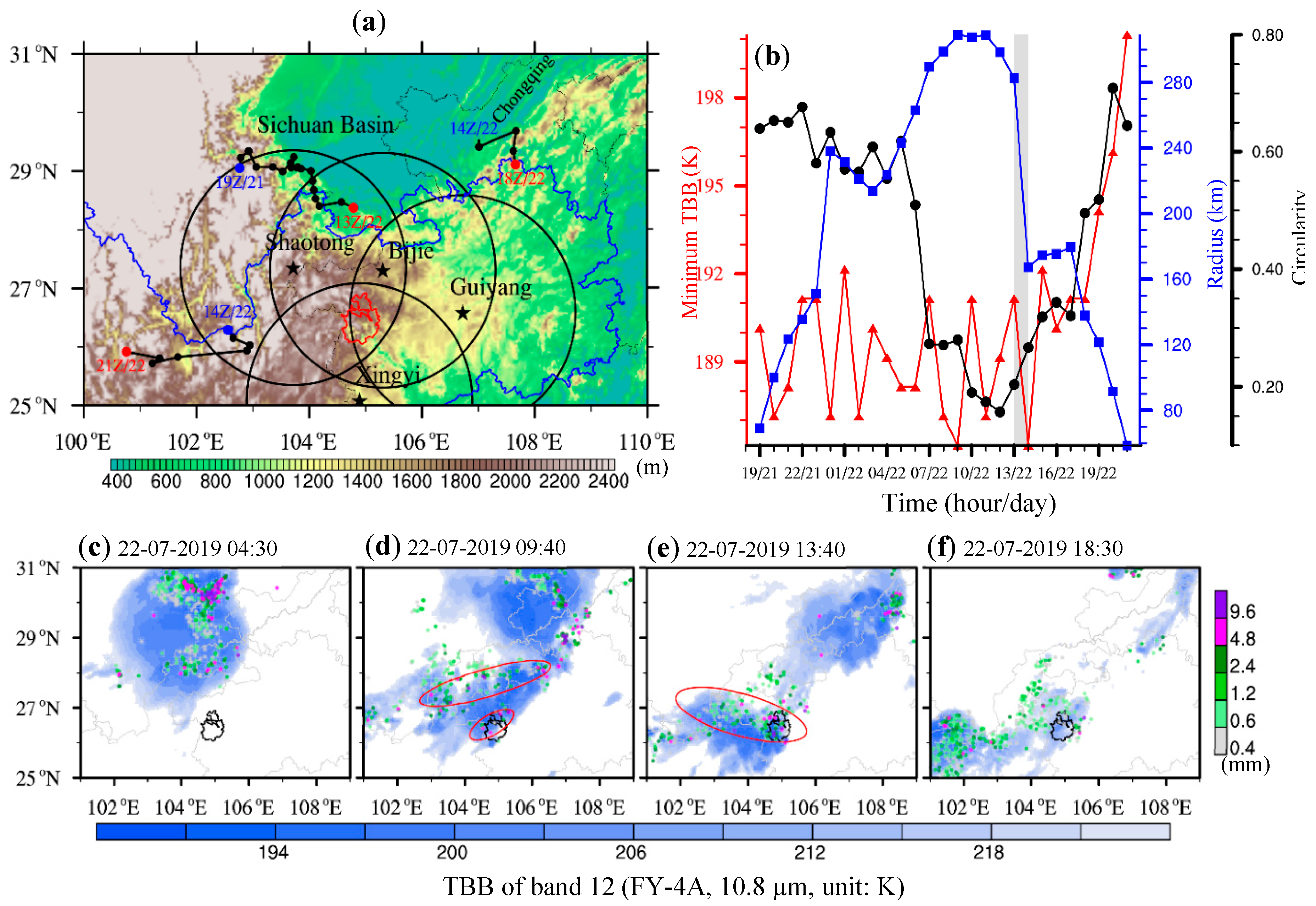 Water 12 02502 g003 Water 12 02502 g003