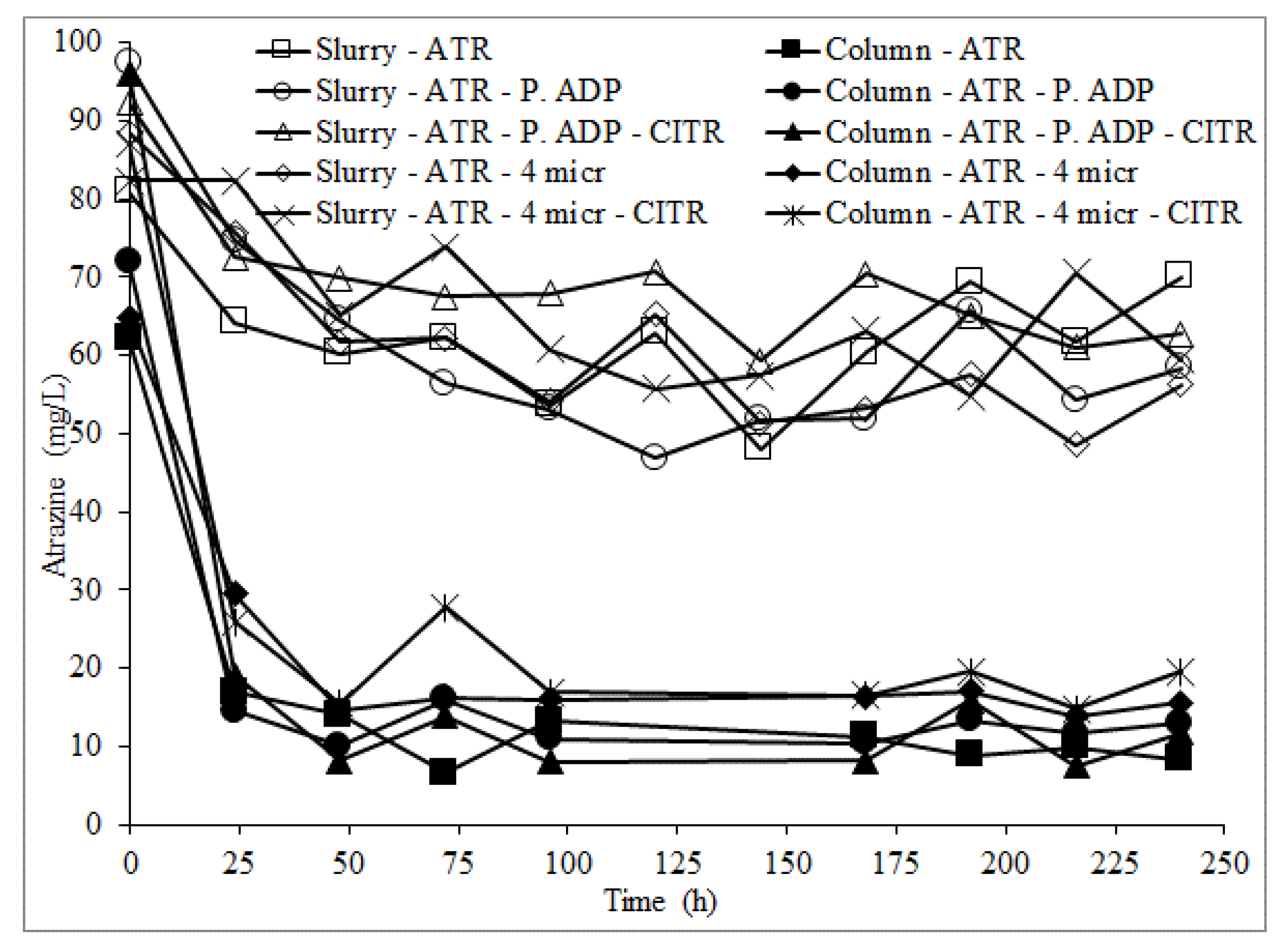 Water 12 02507 g001 Water 12 02507 g001