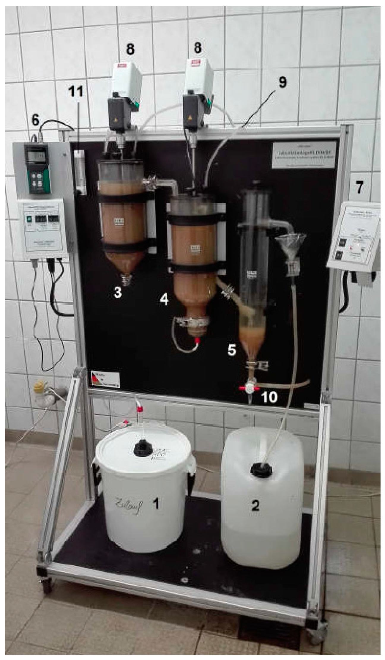 Water 12 02509 g002 Water 12 02509 g002