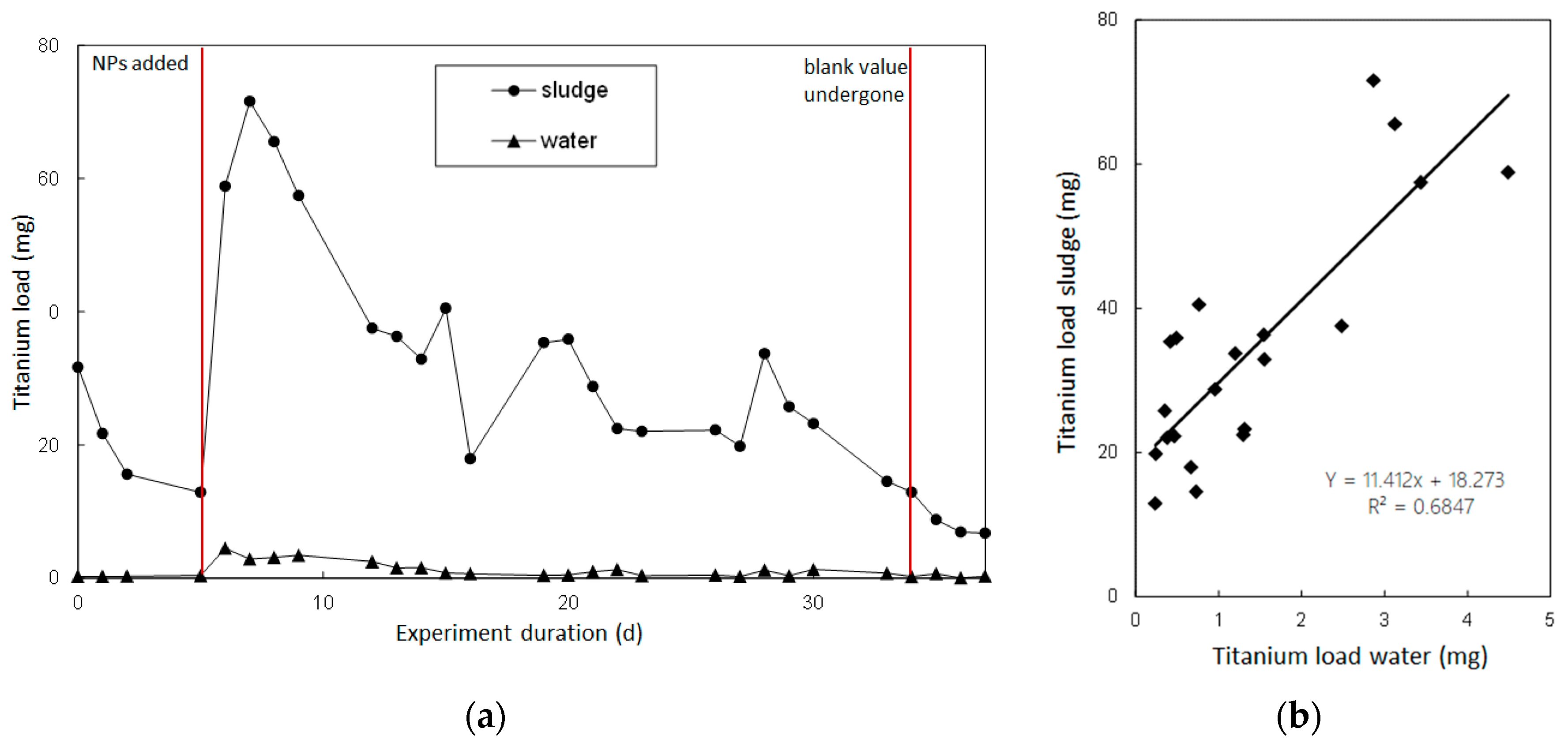Water 12 02509 g003 Water 12 02509 g003