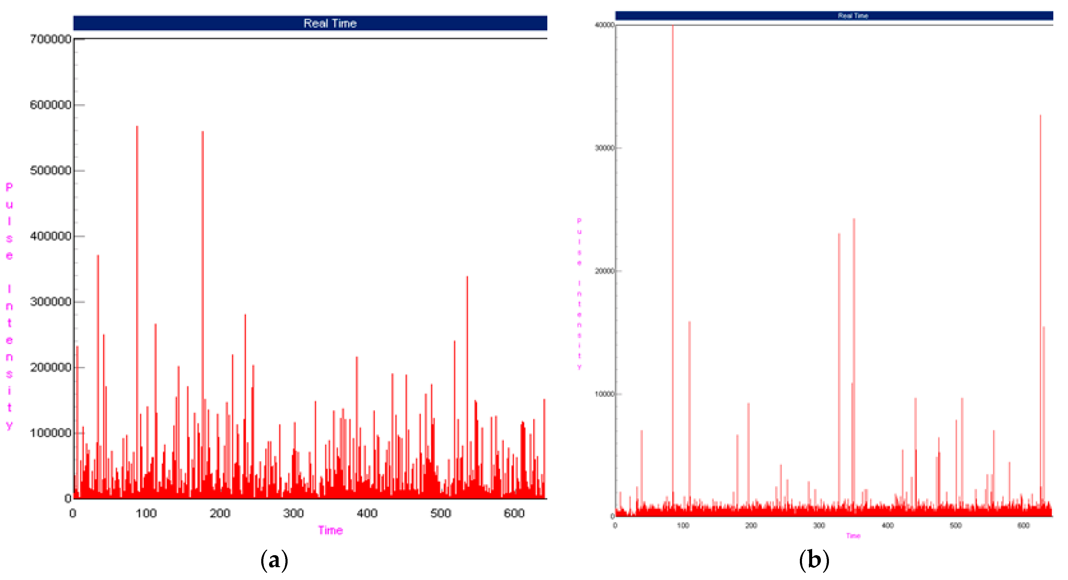 Water 12 02509 g007 Water 12 02509 g007