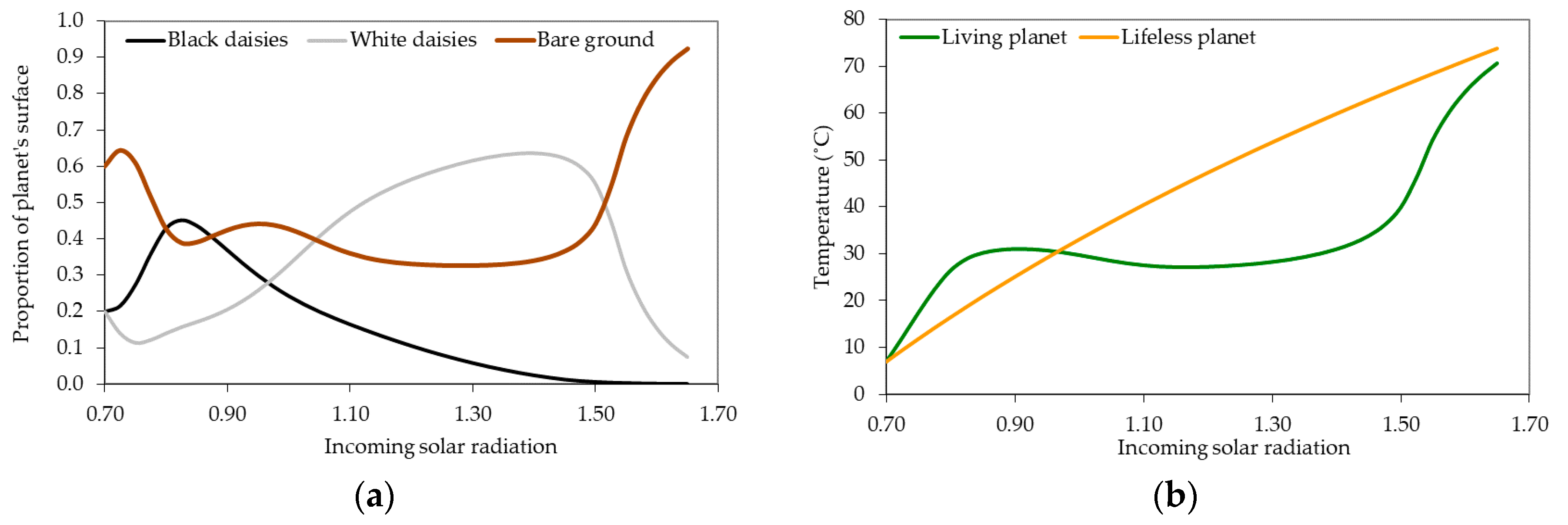Water 12 02510 g001 Water 12 02510 g001