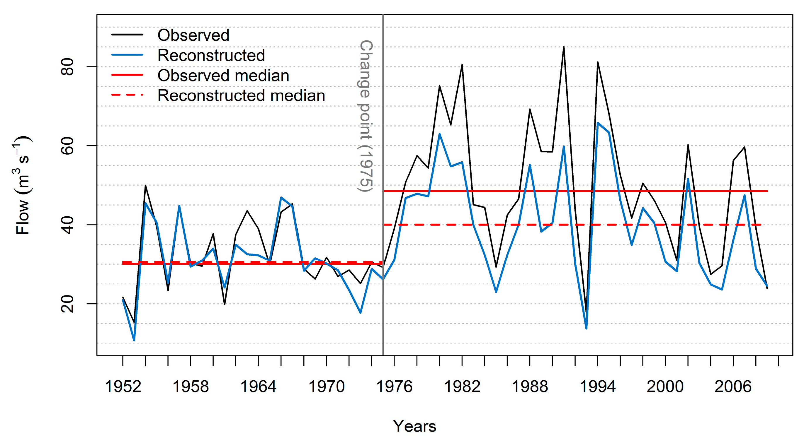 Water 12 02510 g003 Water 12 02510 g003