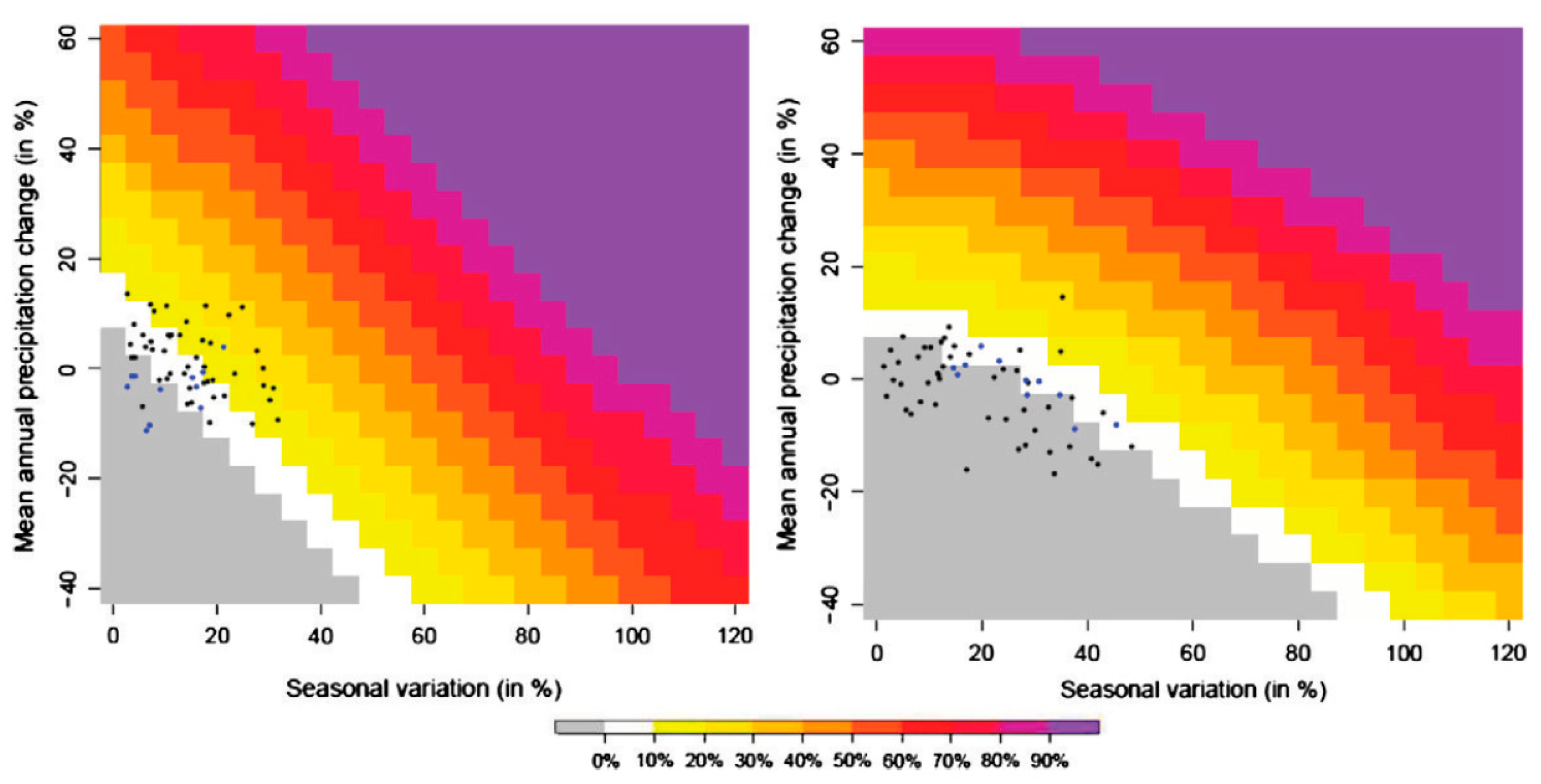 Water 12 02510 g006 Water 12 02510 g006