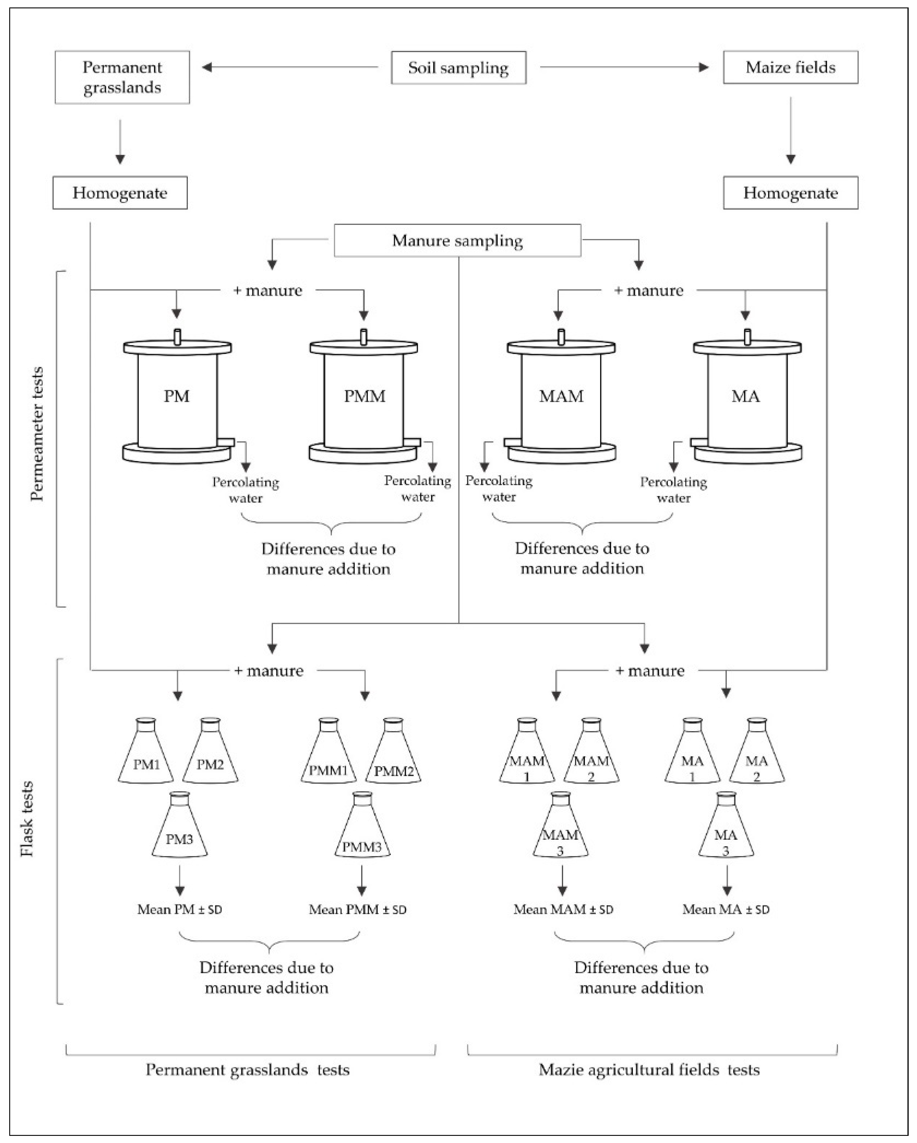 Water 12 02511 g003 Water 12 02511 g003
