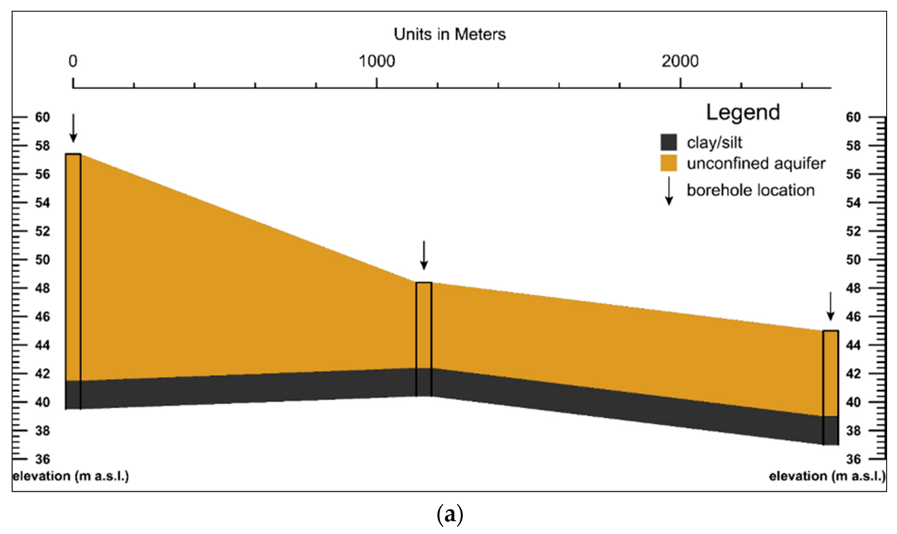 Water 12 02511 g004a Water 12 02511 g004a