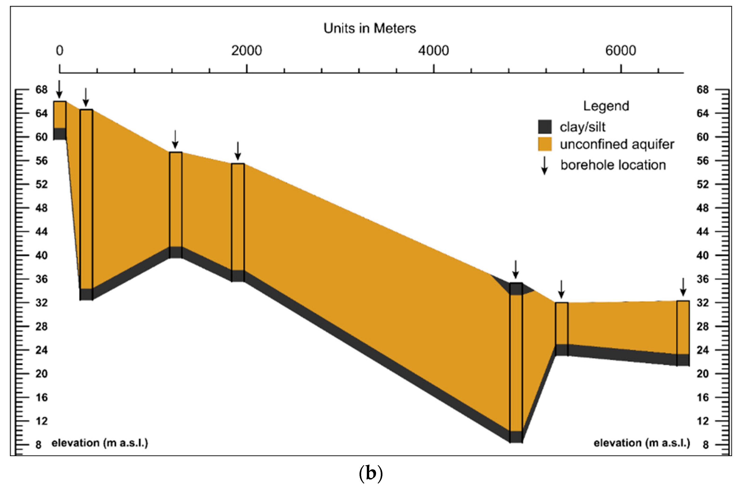 Water 12 02511 g004b Water 12 02511 g004b