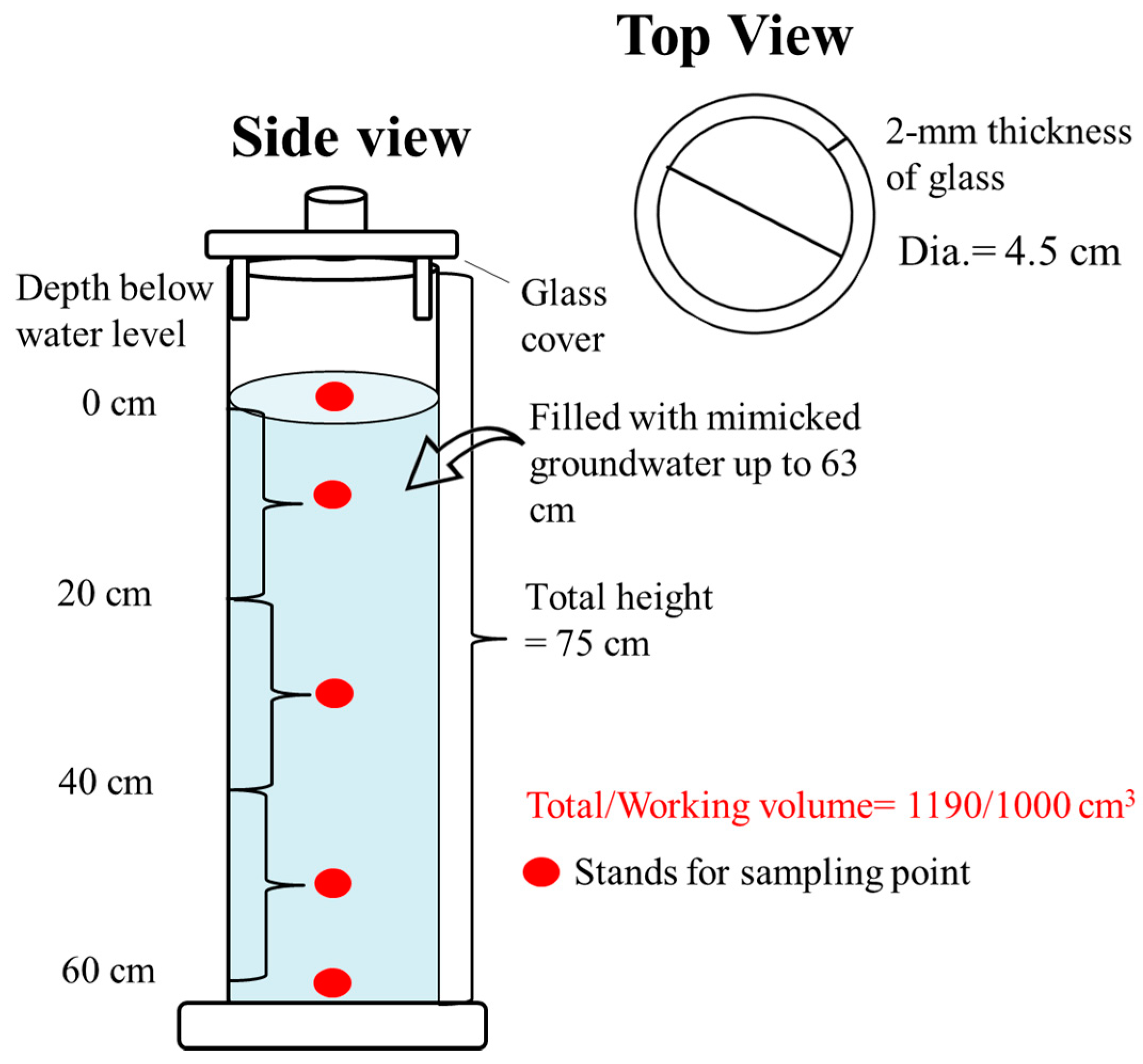 Water 12 02512 g001 Water 12 02512 g001