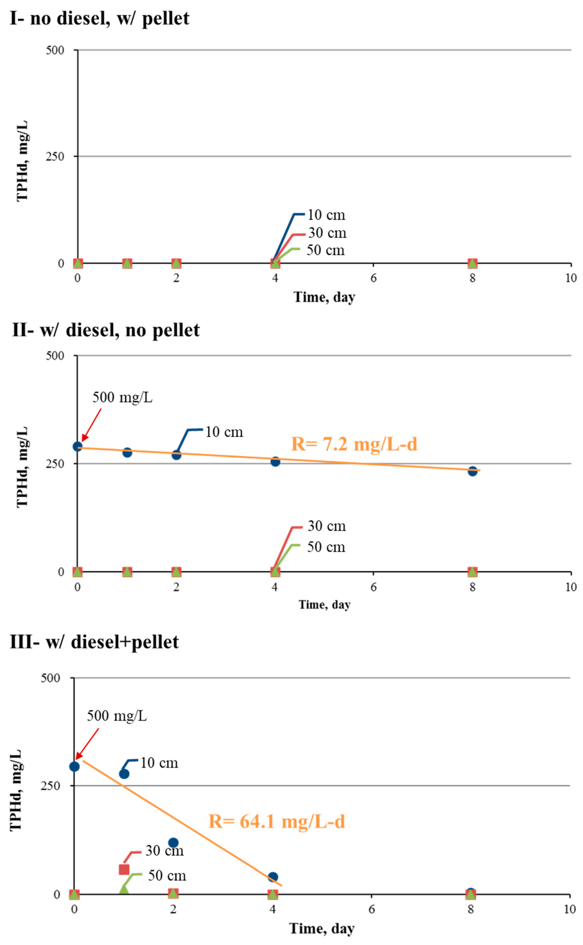 Water 12 02512 g006 Water 12 02512 g006