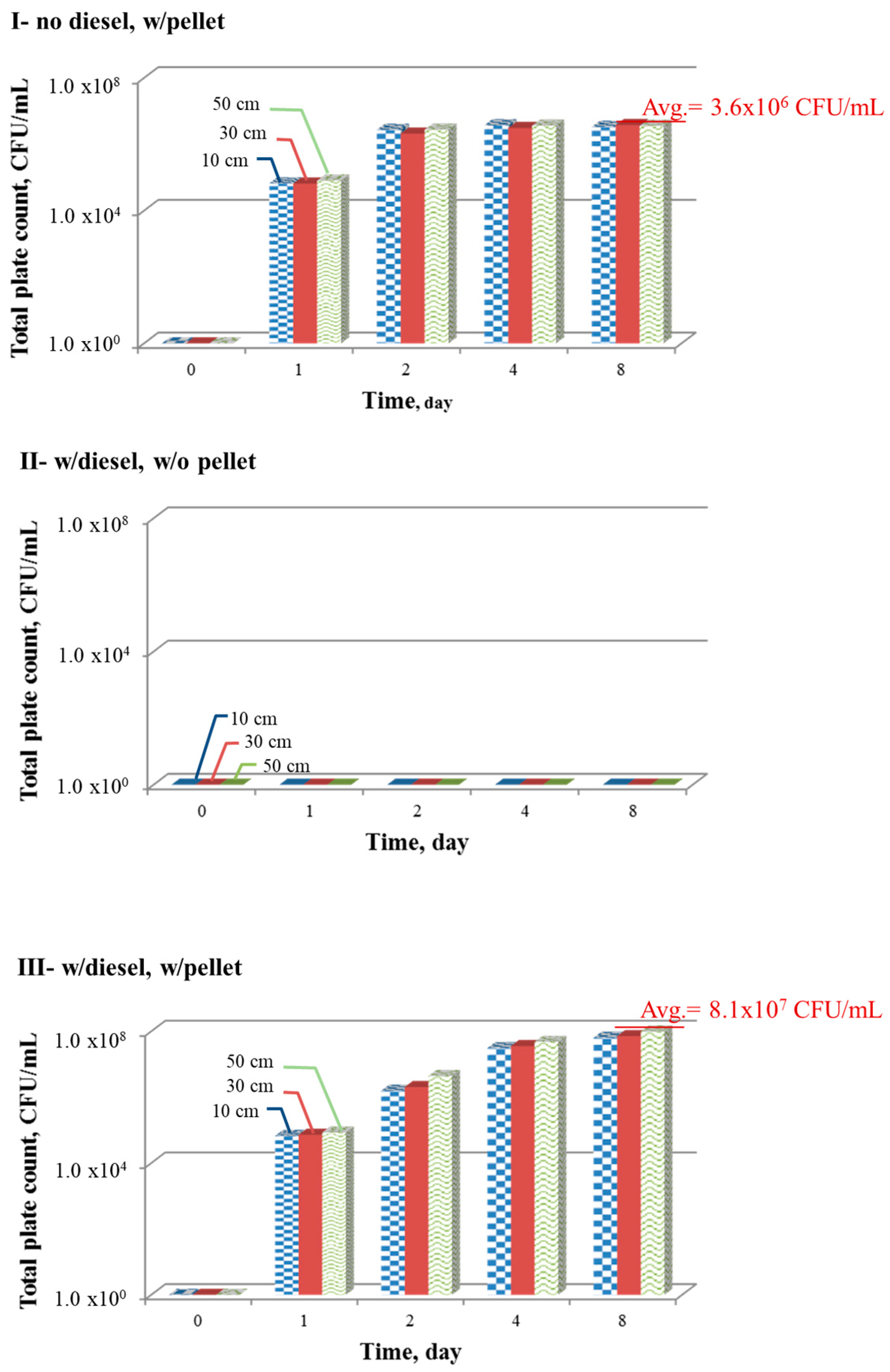 Water 12 02512 g007 Water 12 02512 g007
