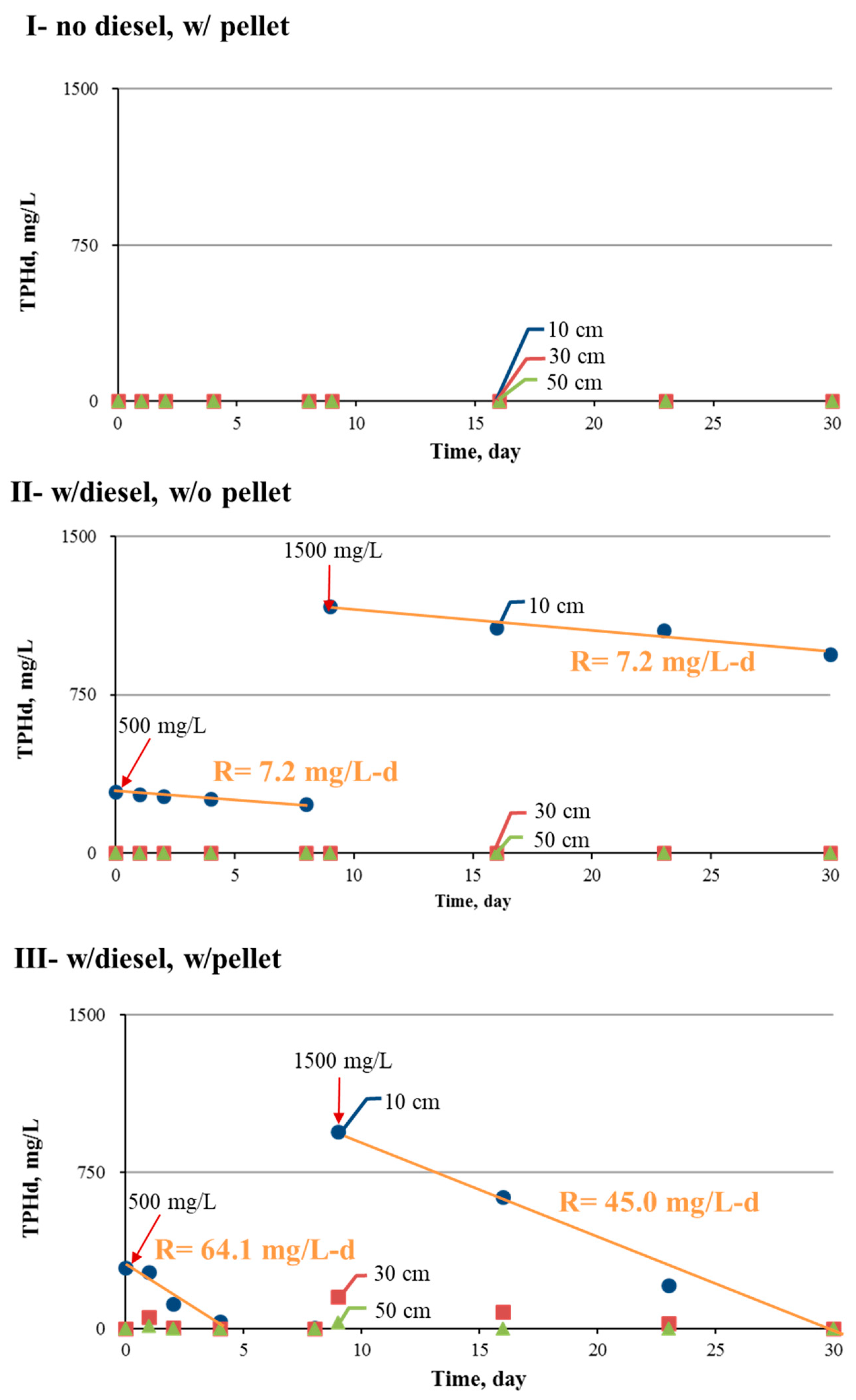 Water 12 02512 g008 Water 12 02512 g008