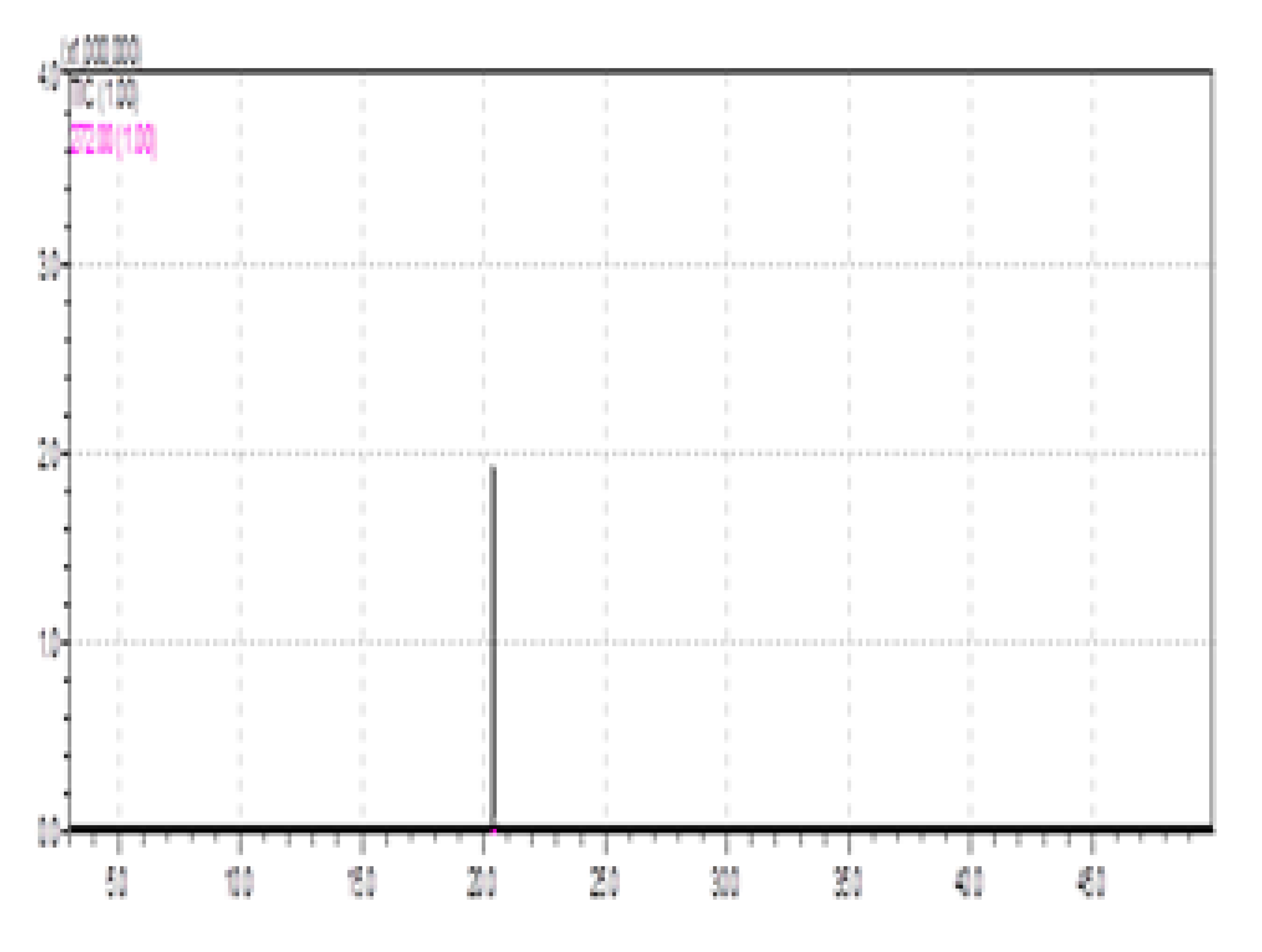 Water 12 02512 i003 Water 12 02512 i003