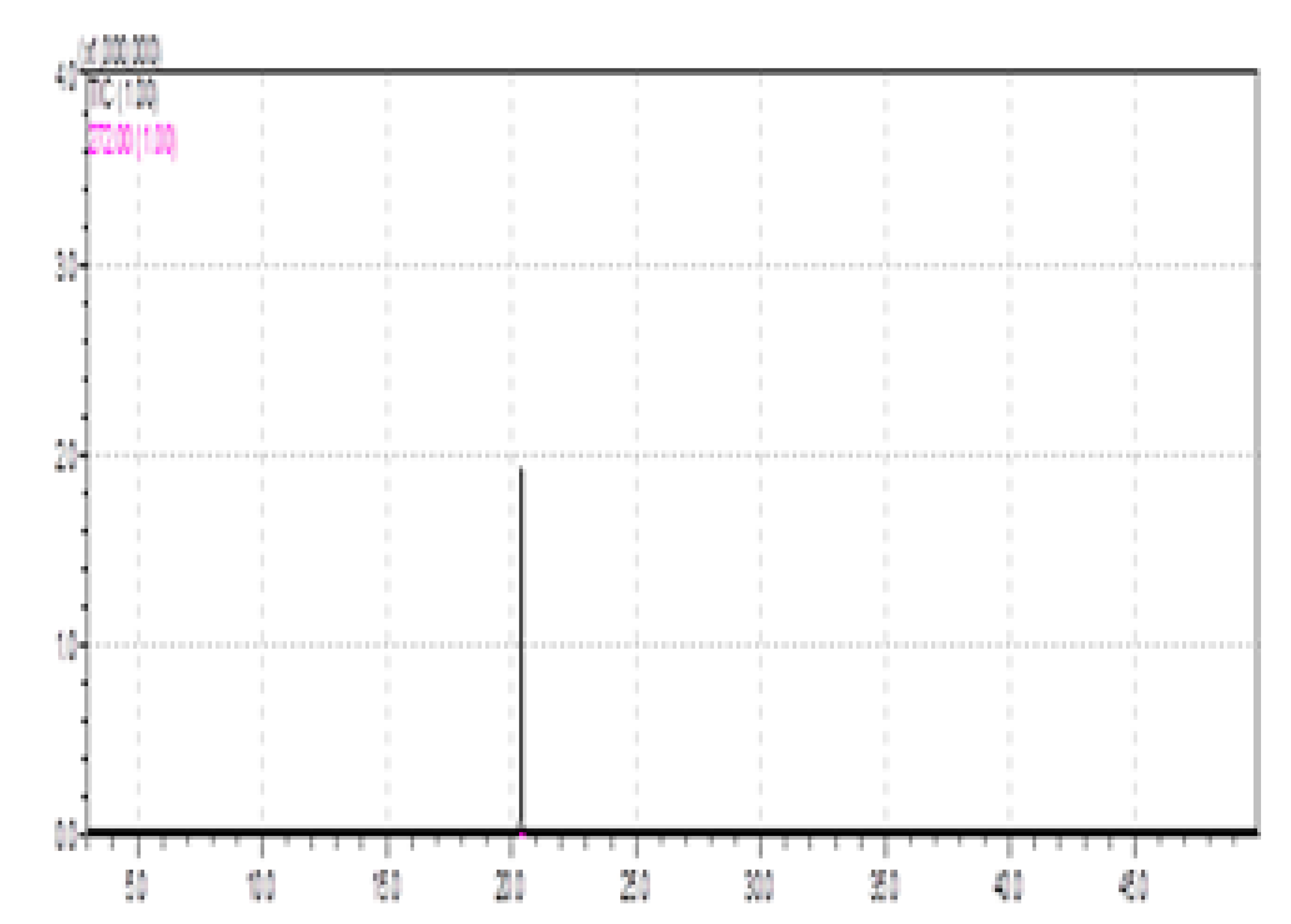 Water 12 02512 i004 Water 12 02512 i004