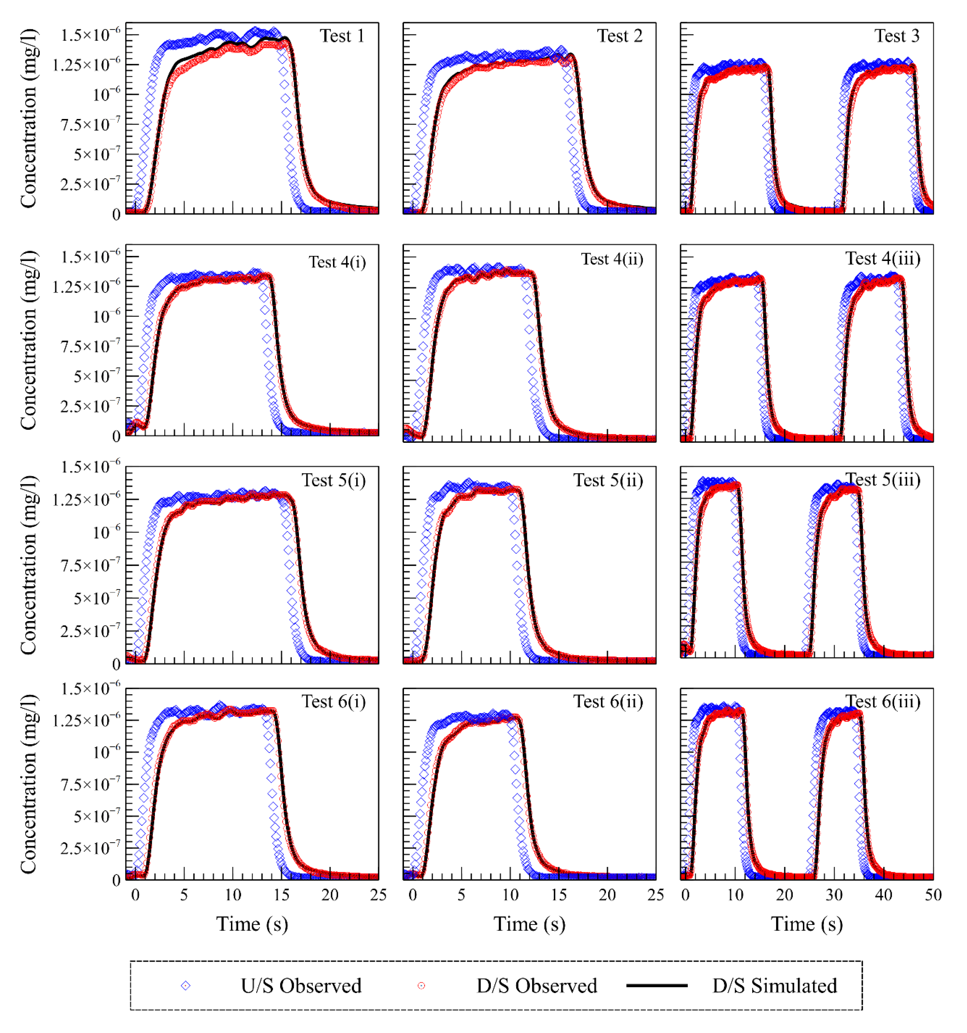 Water 12 02514 g004 Water 12 02514 g004