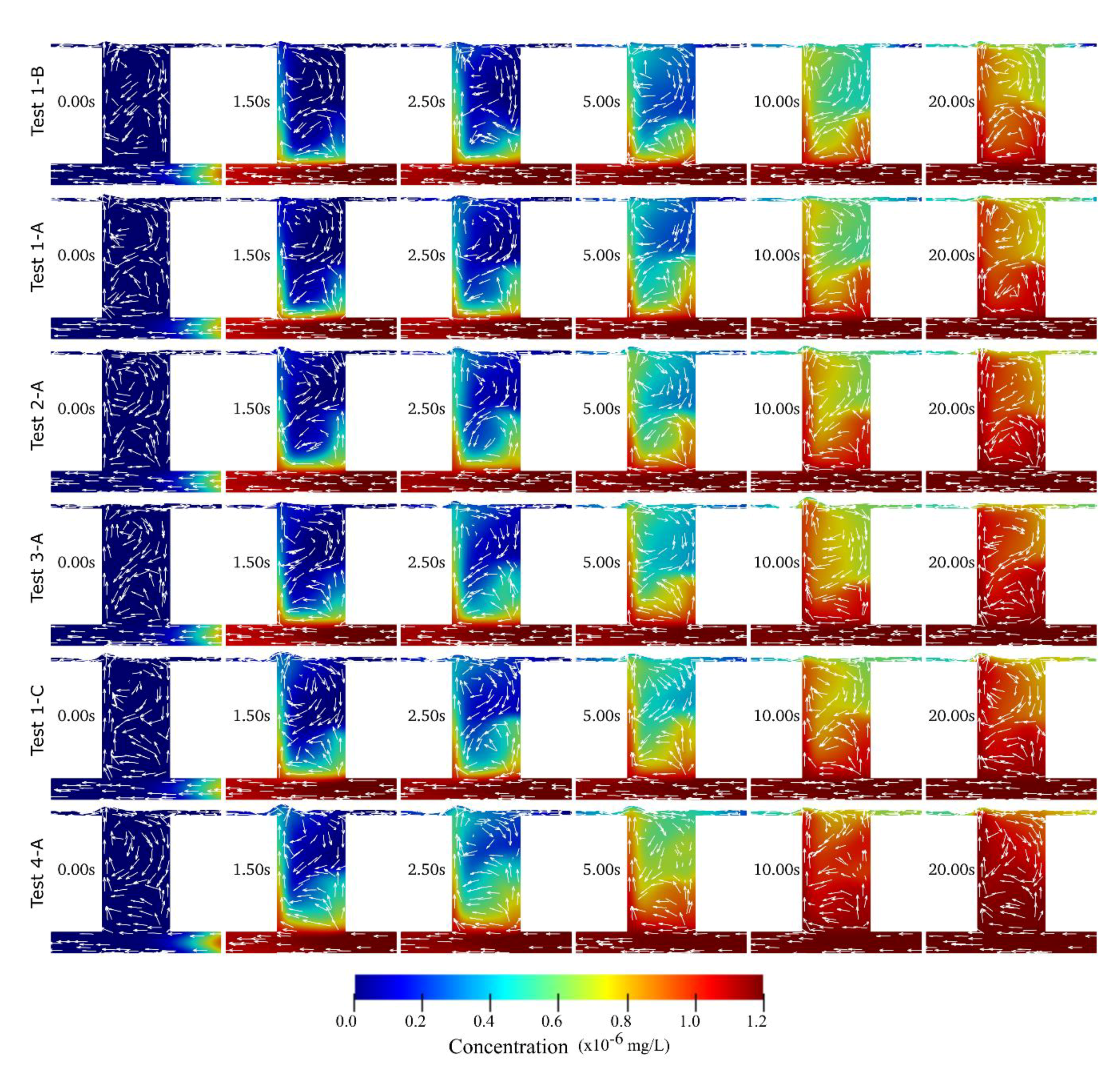 Water 12 02514 g005 Water 12 02514 g005
