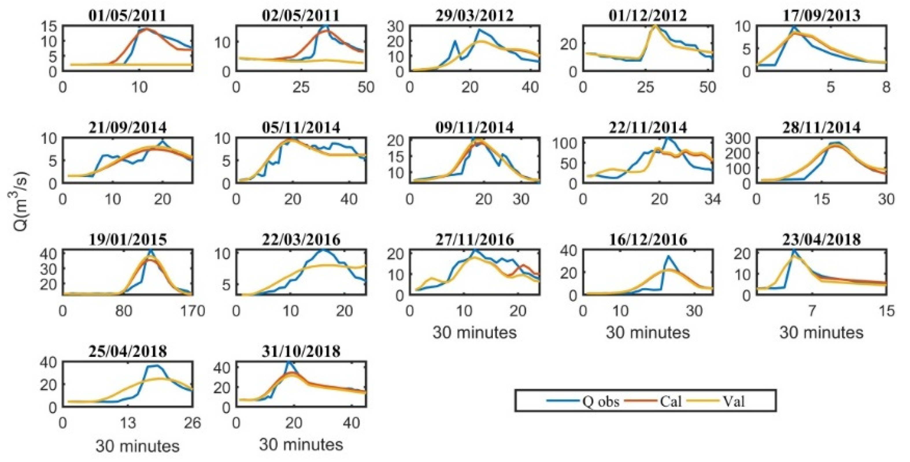 Water 12 02516 g004 Water 12 02516 g004