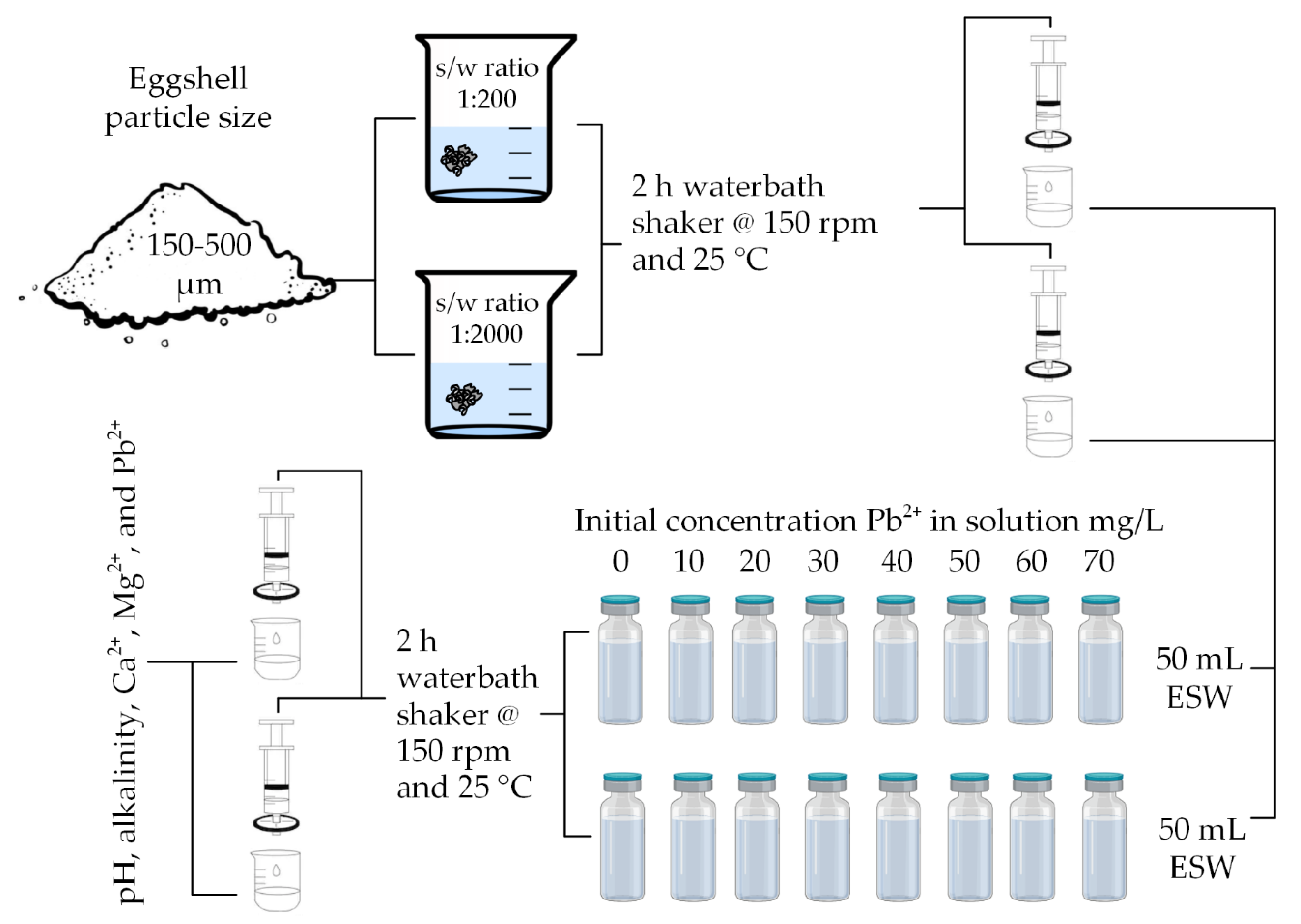 Water 12 02517 g003 Water 12 02517 g003