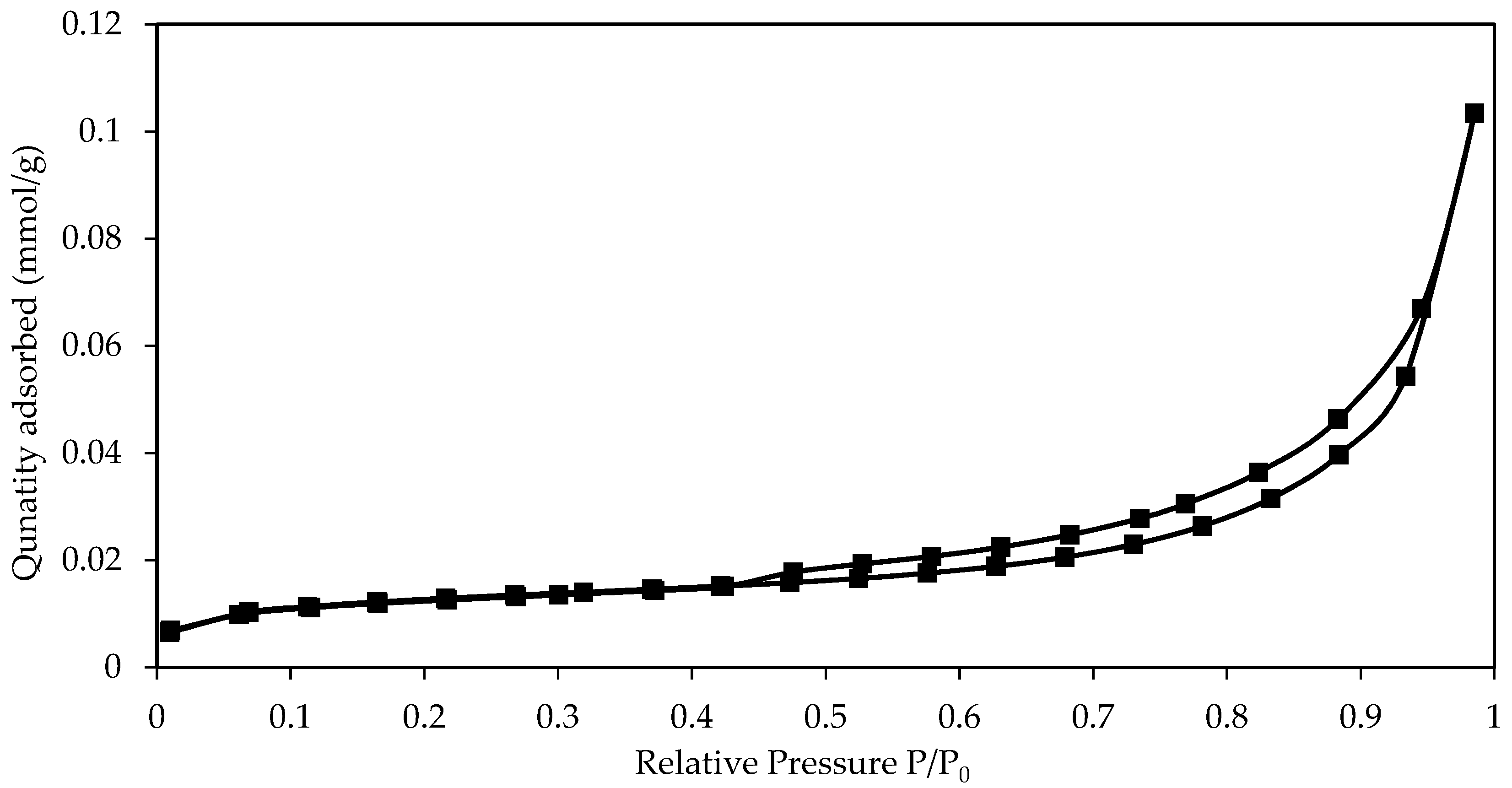 Water 12 02517 g004 Water 12 02517 g004