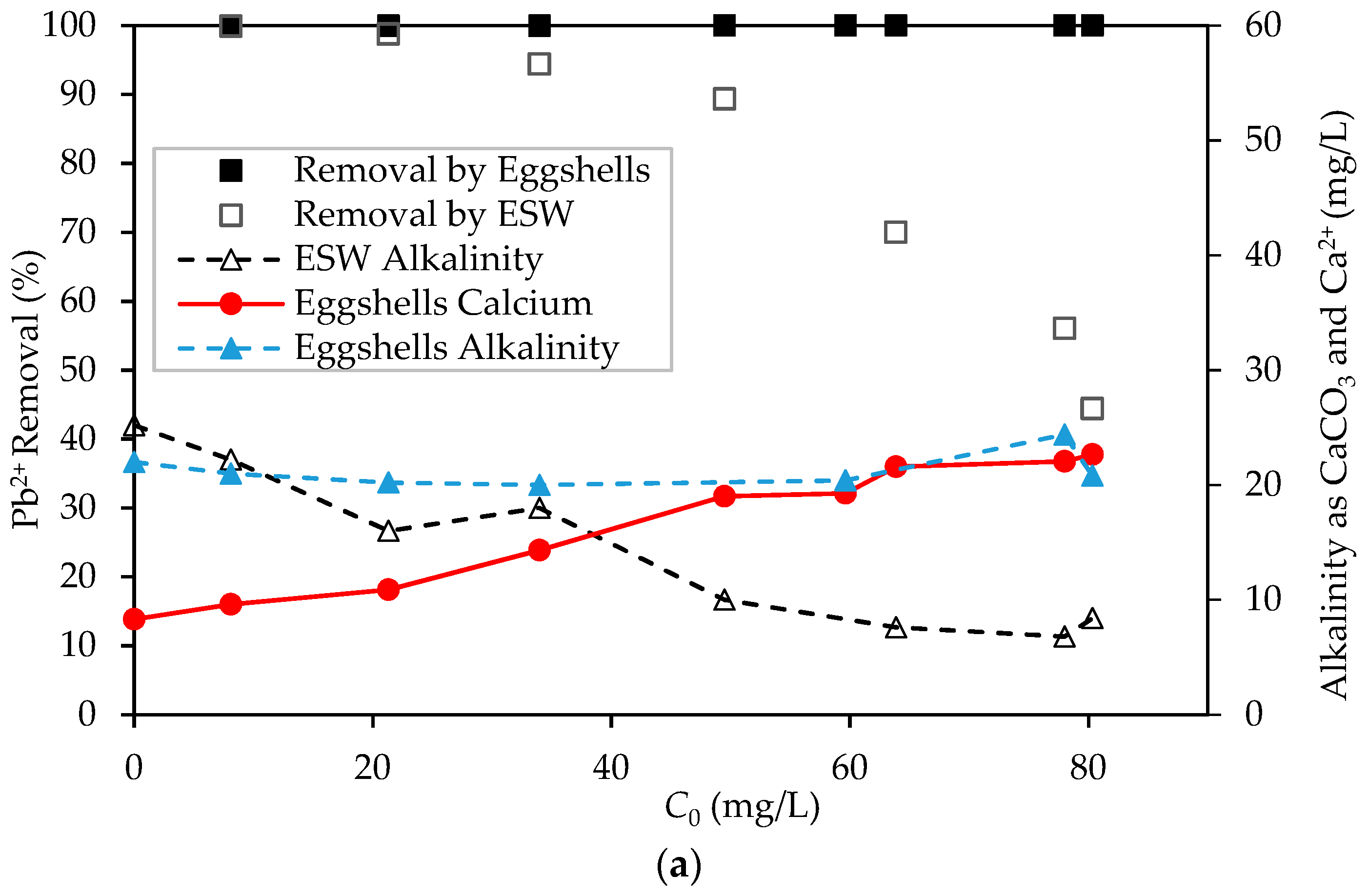 Water 12 02517 g008a Water 12 02517 g008a