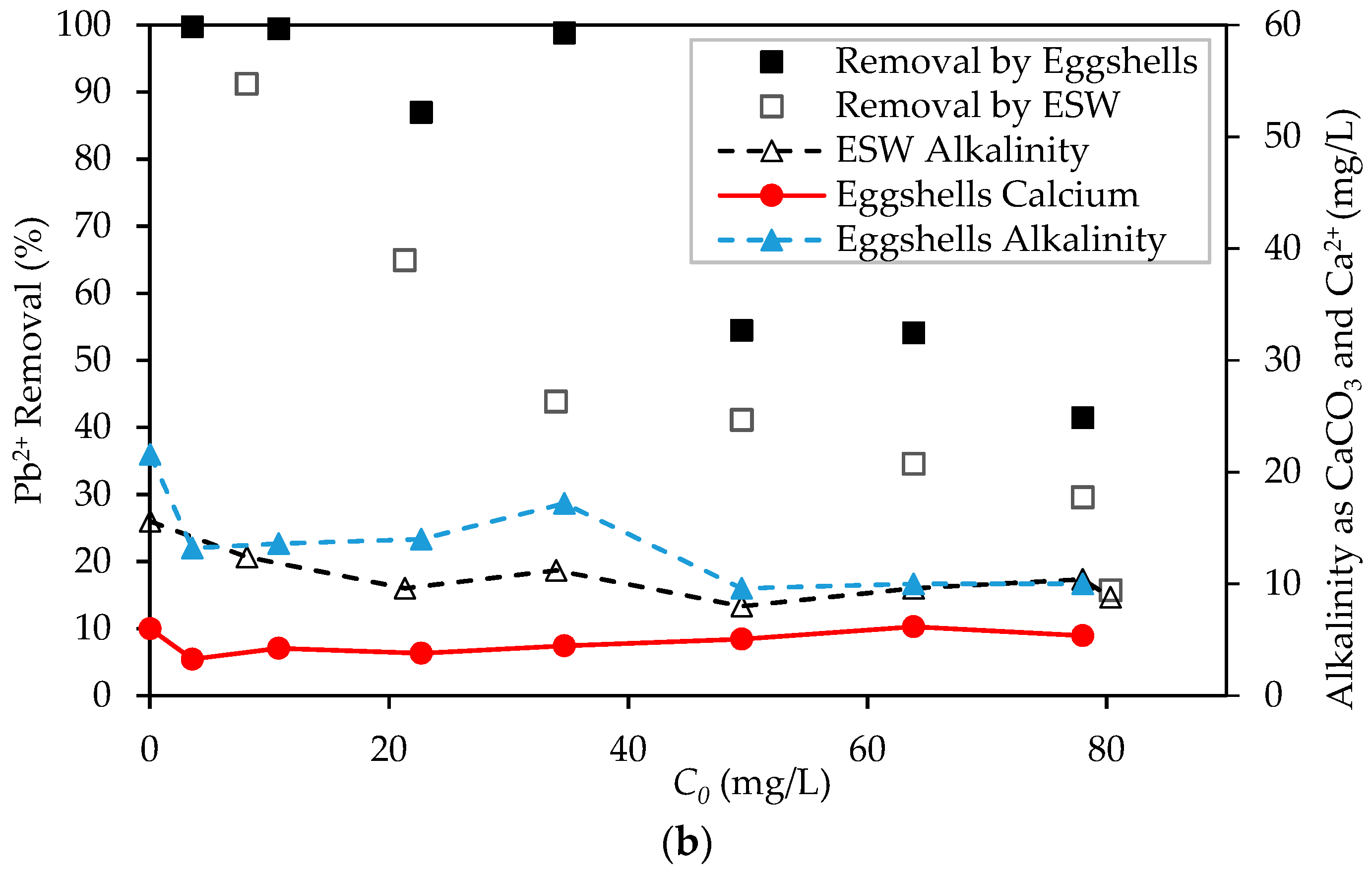 Water 12 02517 g008b Water 12 02517 g008b
