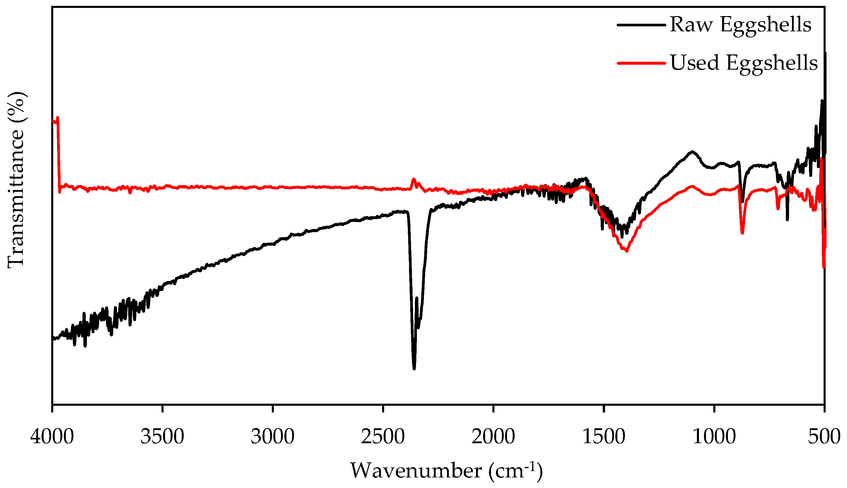 Water 12 02517 g011 Water 12 02517 g011