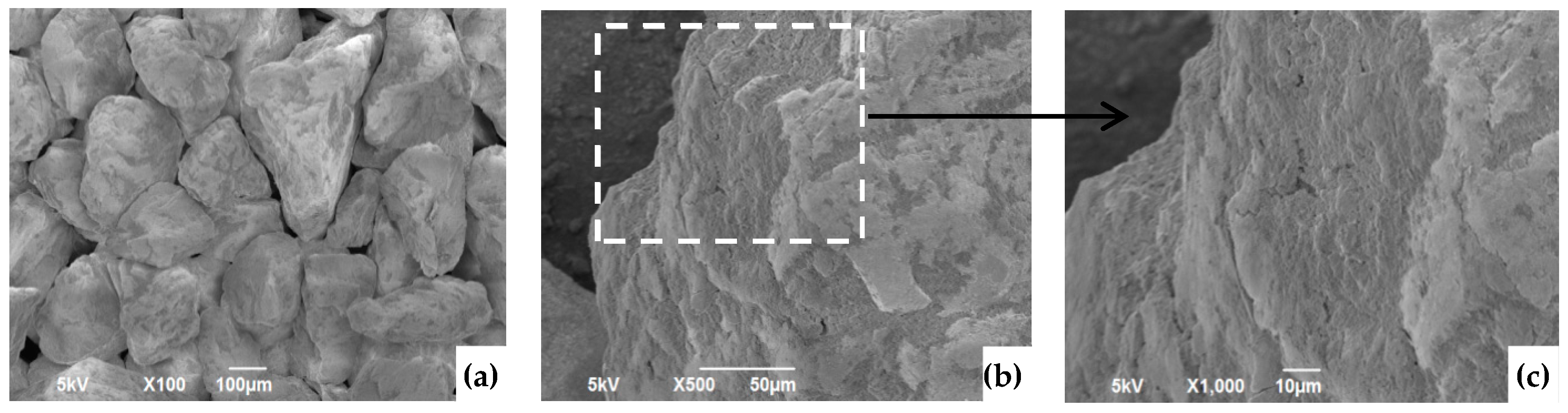 Water 12 02517 g013 Water 12 02517 g013