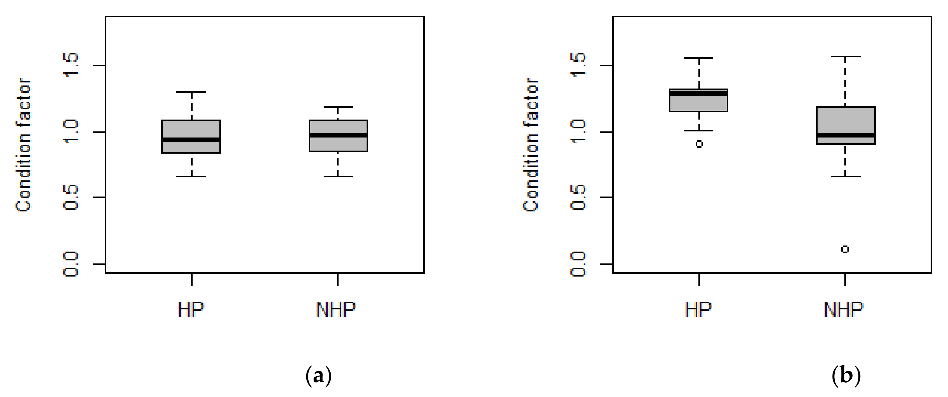 Water 12 02522 g002 Water 12 02522 g002