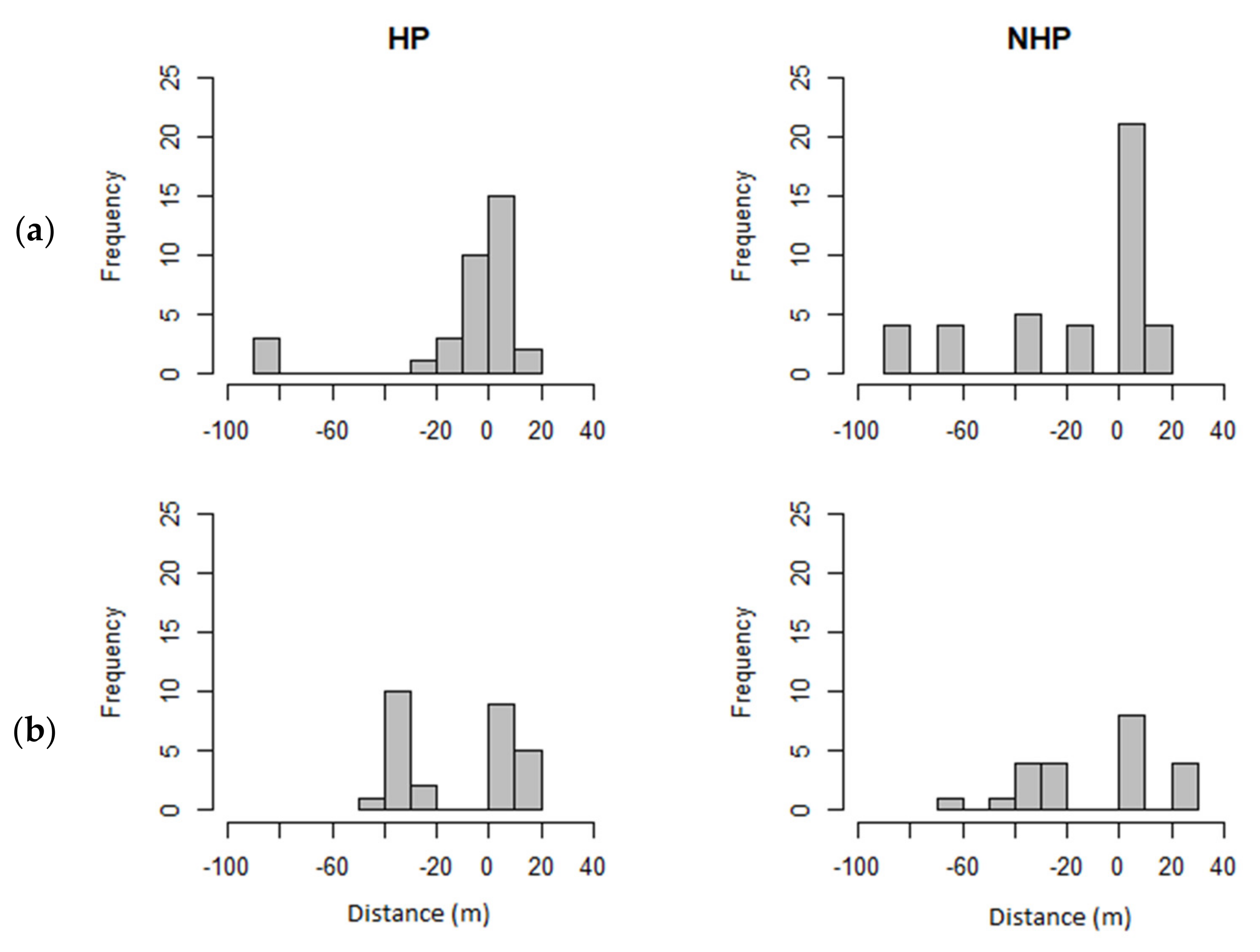 Water 12 02522 g004 Water 12 02522 g004