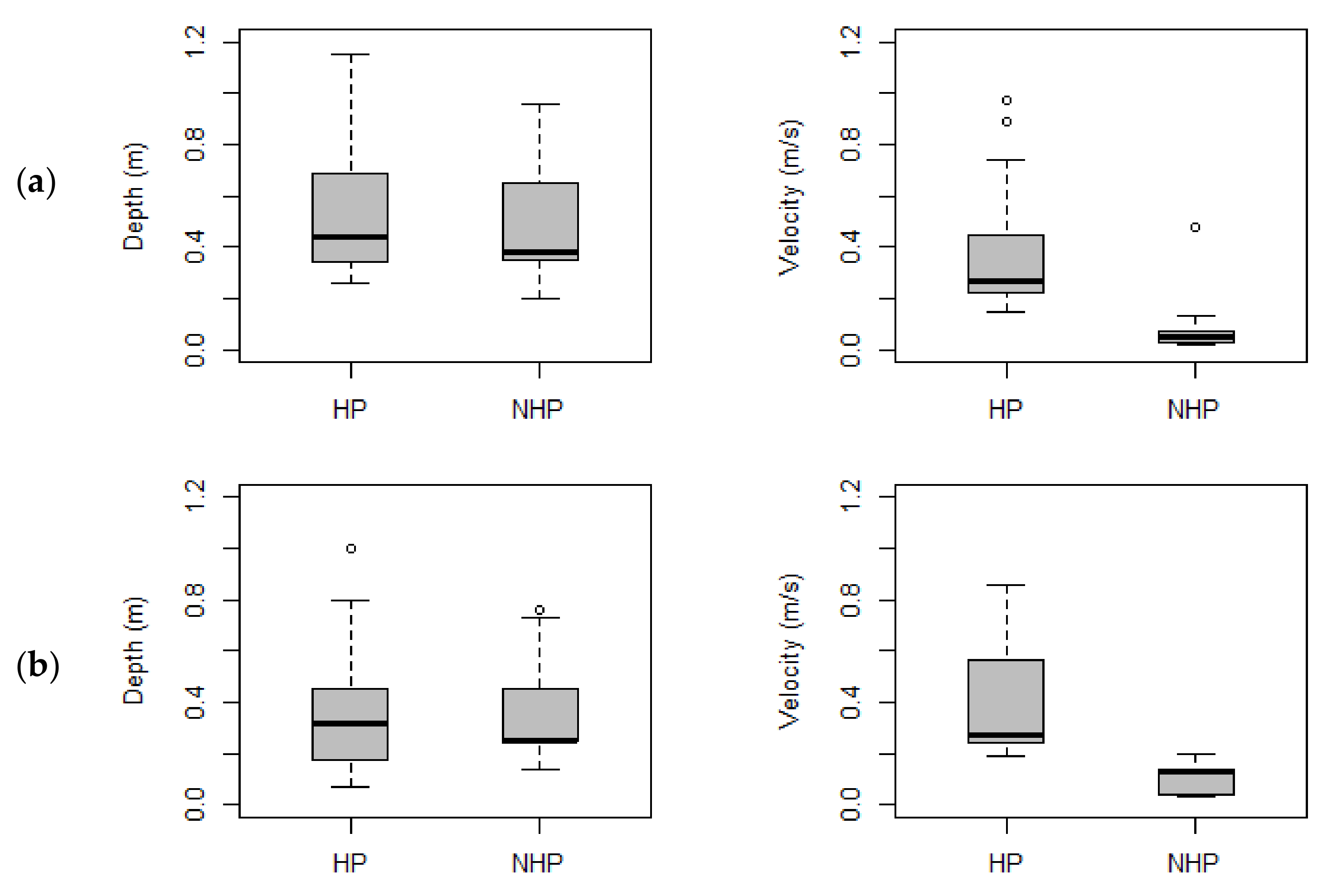 Water 12 02522 g005 Water 12 02522 g005