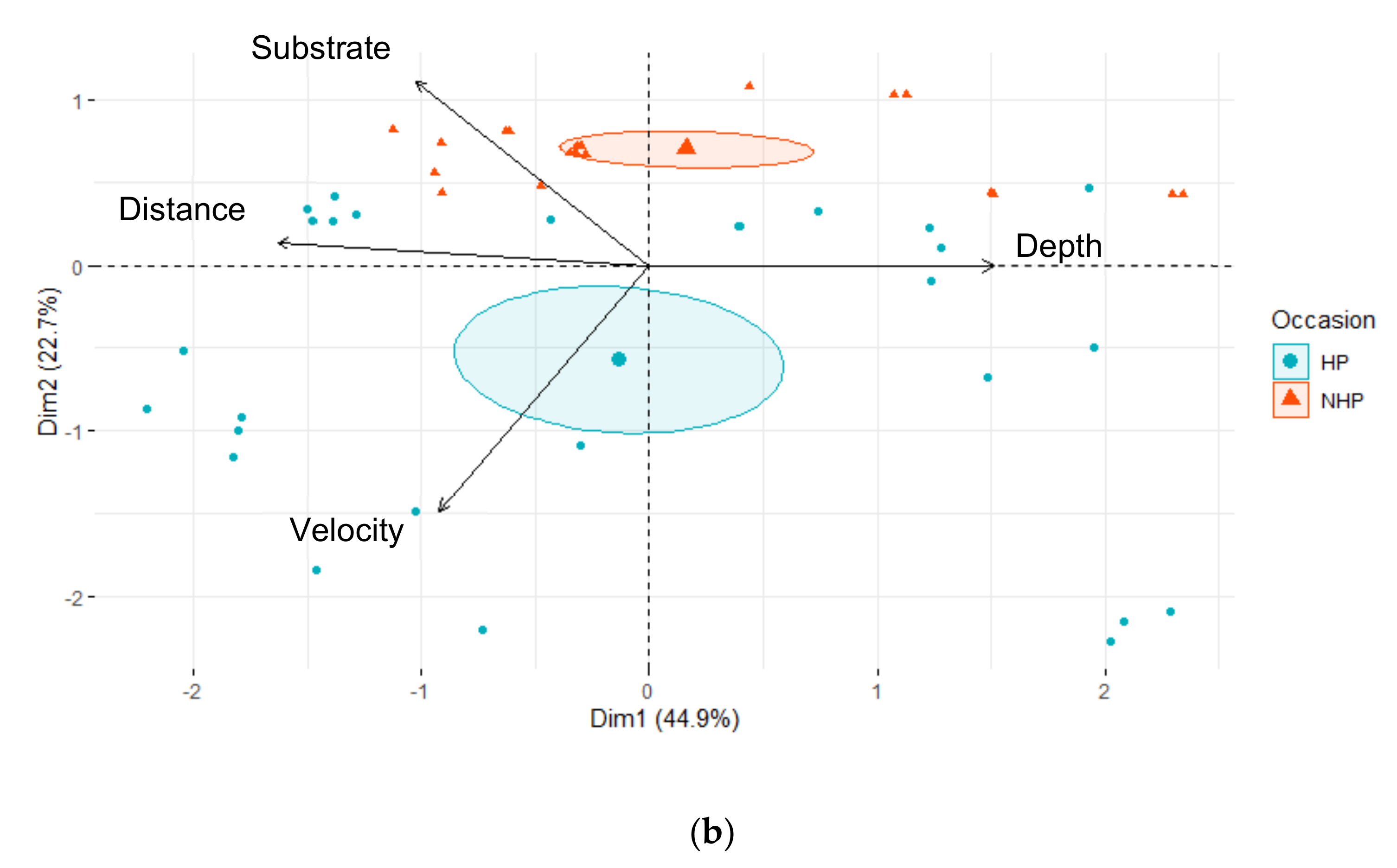 Water 12 02522 g006b Water 12 02522 g006b