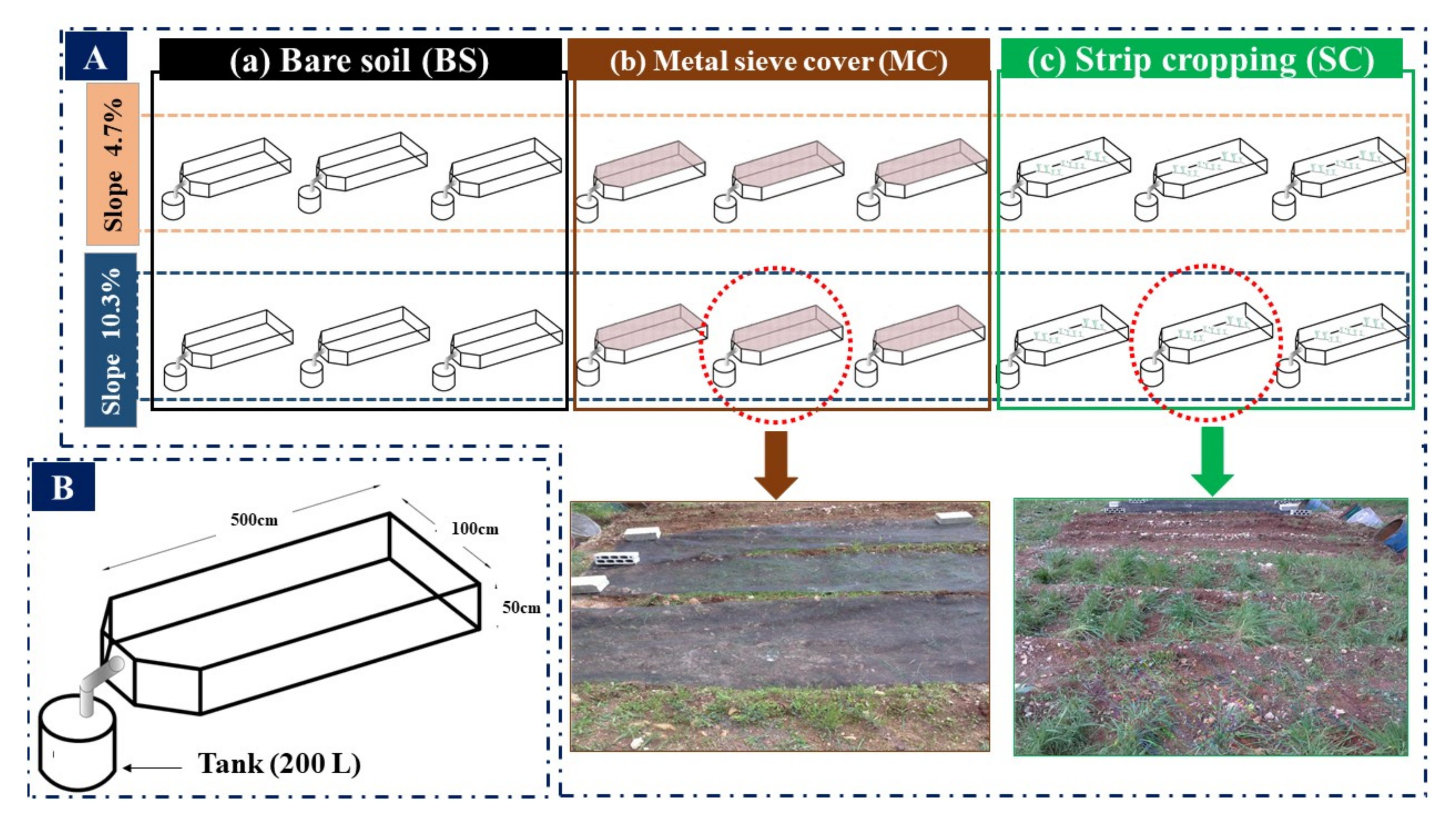 Water 12 02529 g002 Water 12 02529 g002