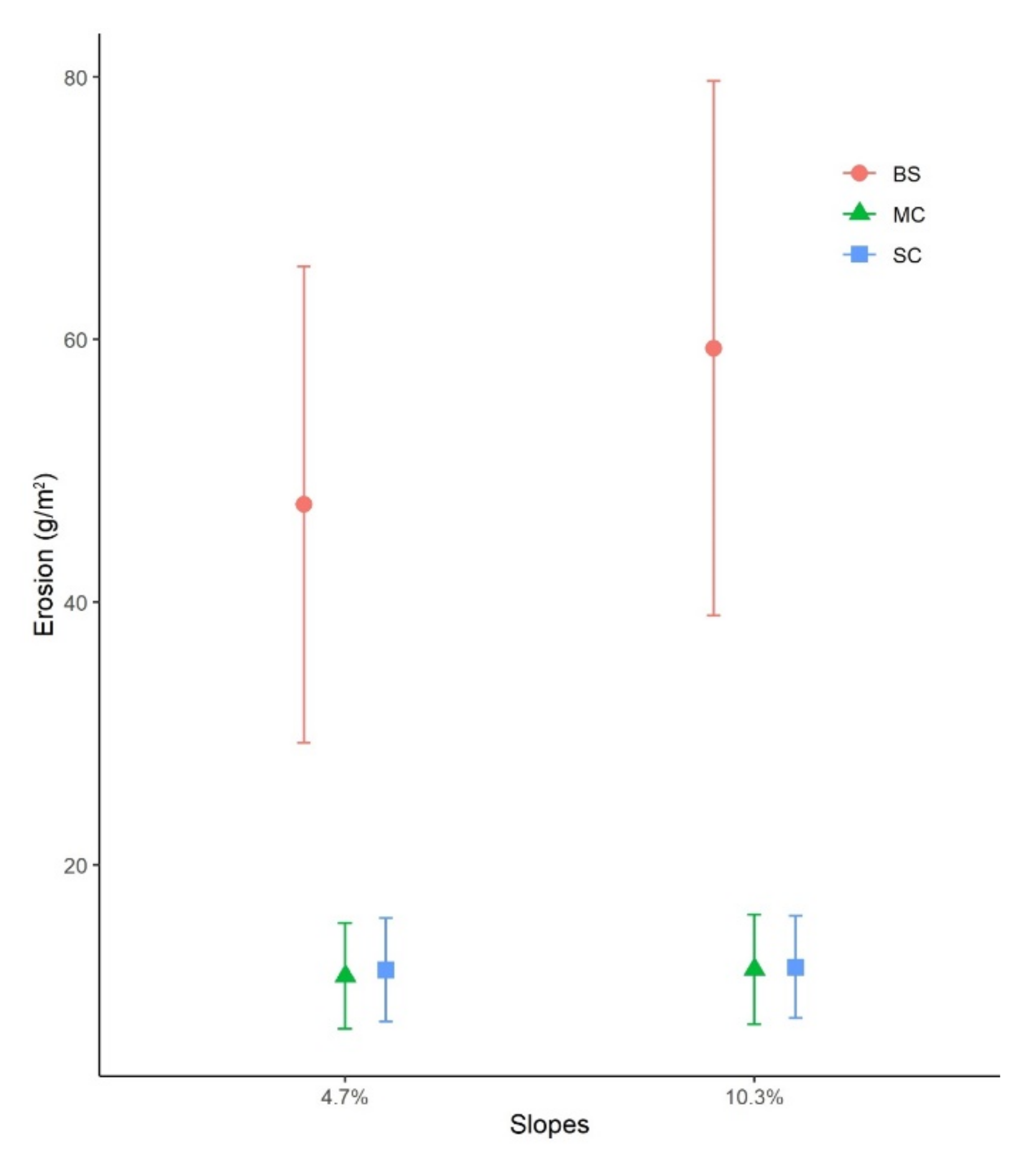 Water 12 02529 g003 Water 12 02529 g003