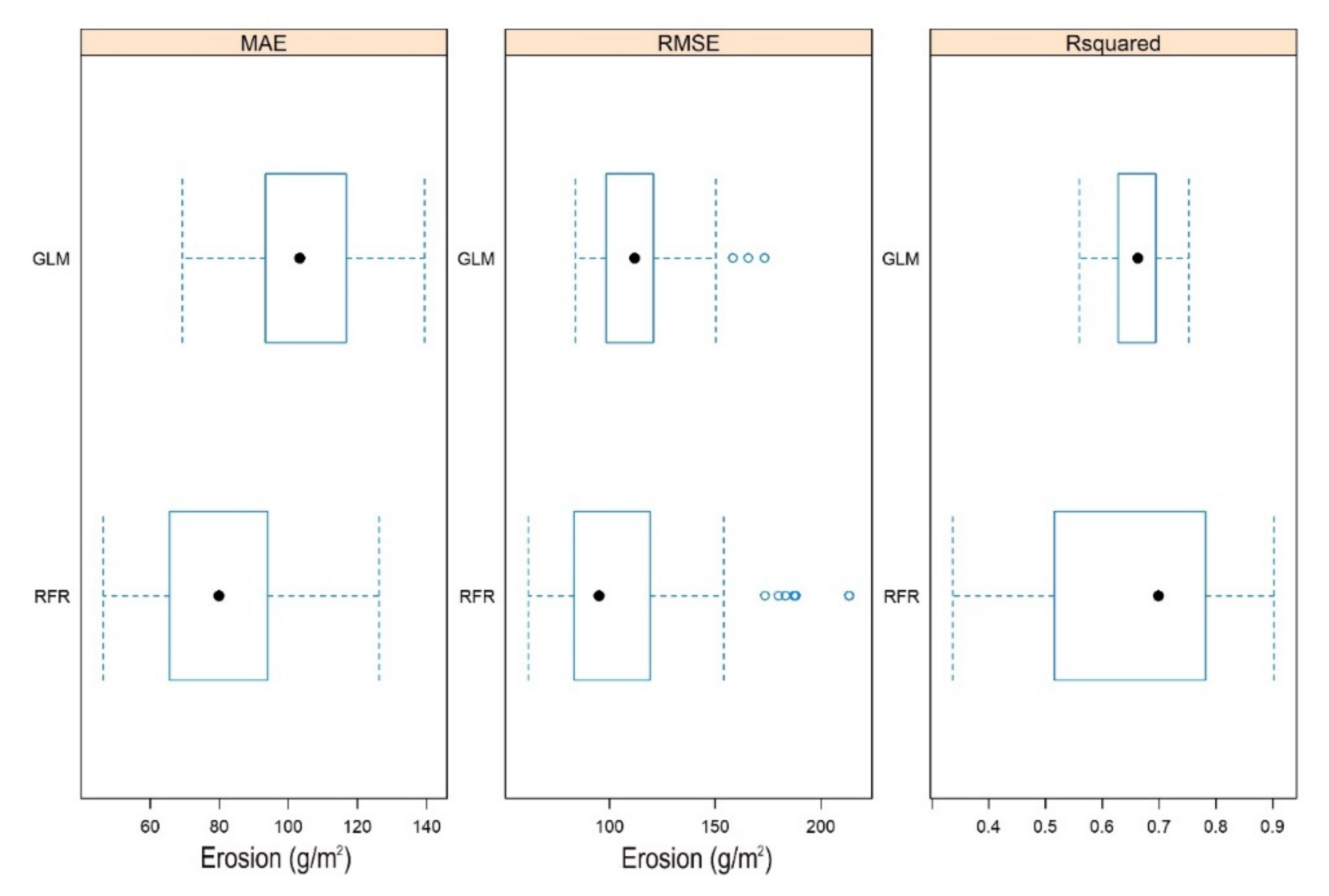 Water 12 02529 g007 Water 12 02529 g007