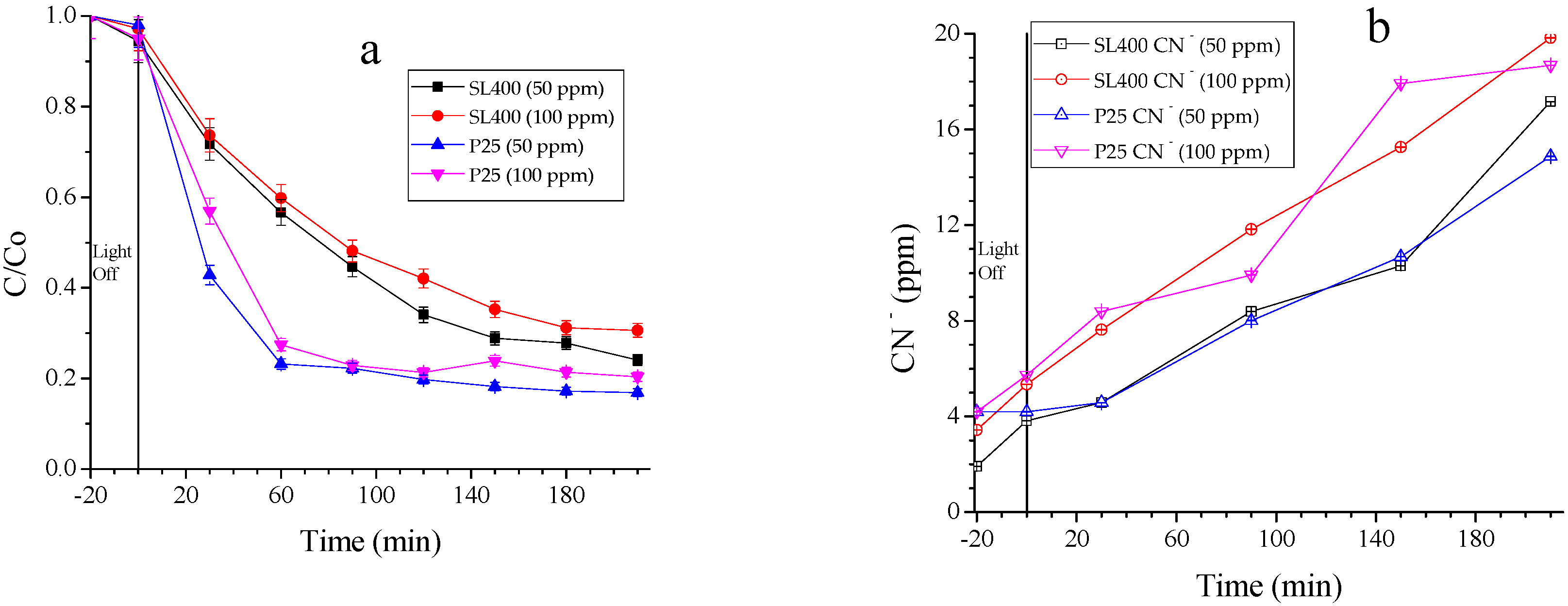 Water 12 02531 g007 Water 12 02531 g007