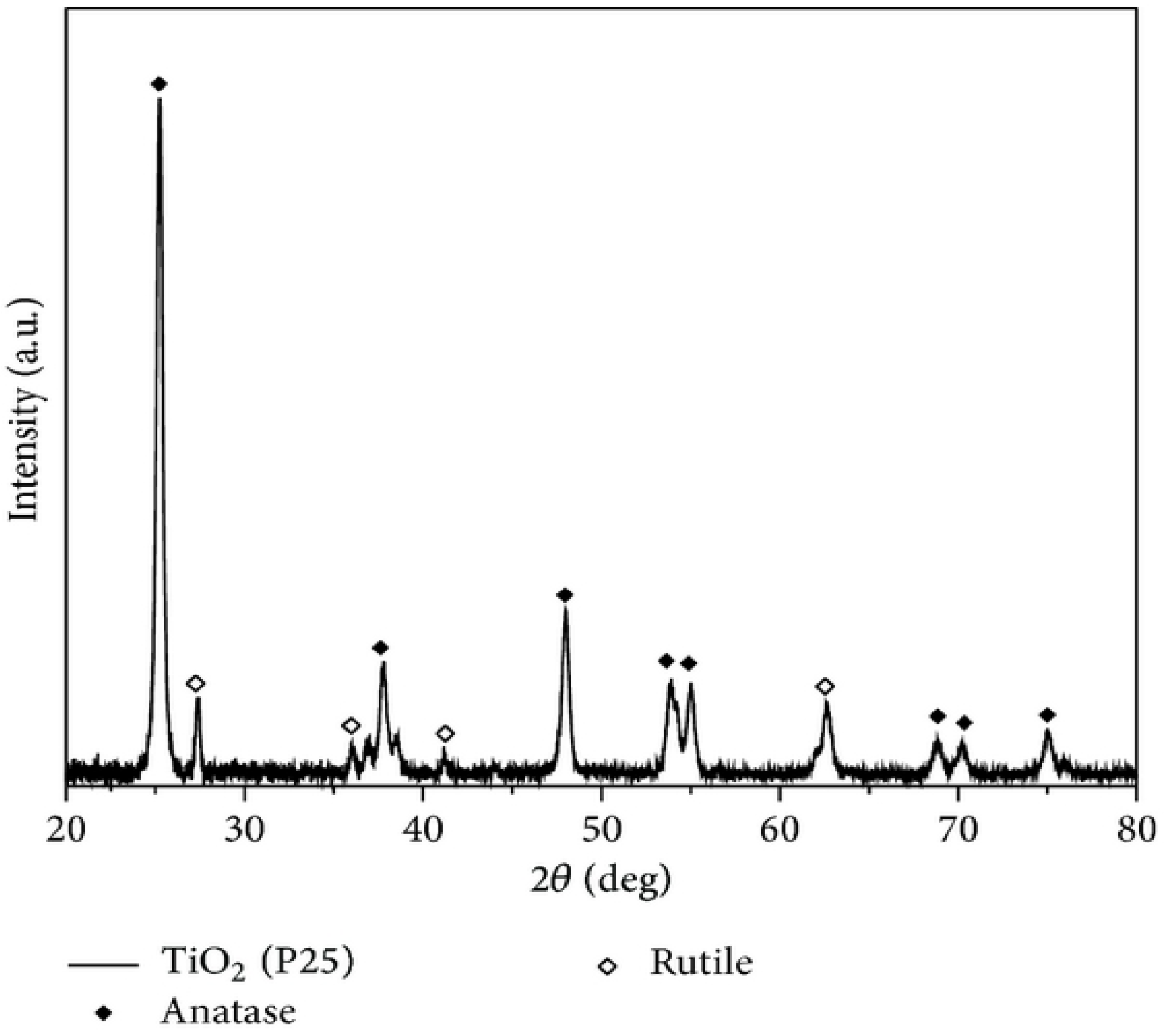 Water 12 02531 g010 Water 12 02531 g010