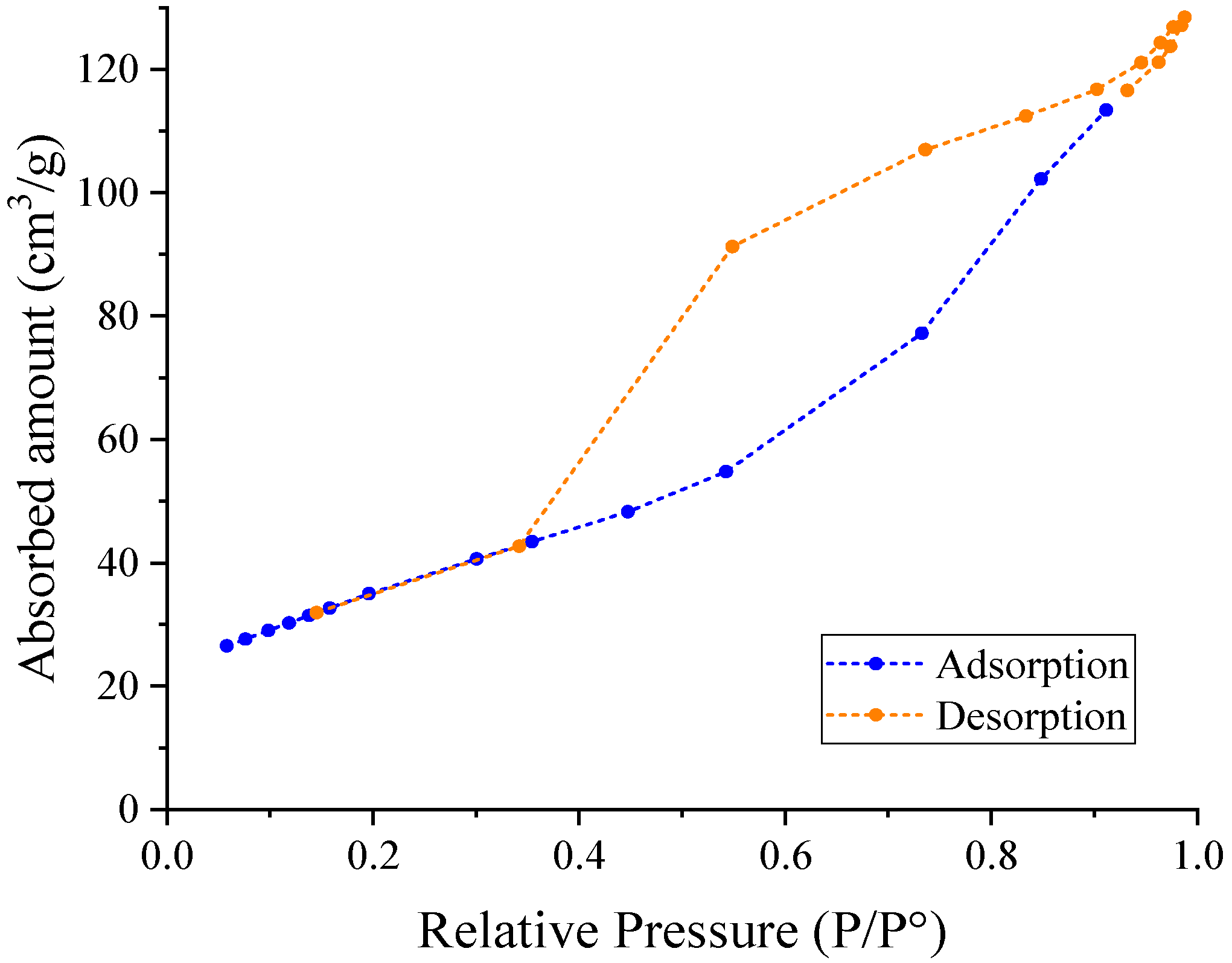 Water 12 02531 g012 Water 12 02531 g012