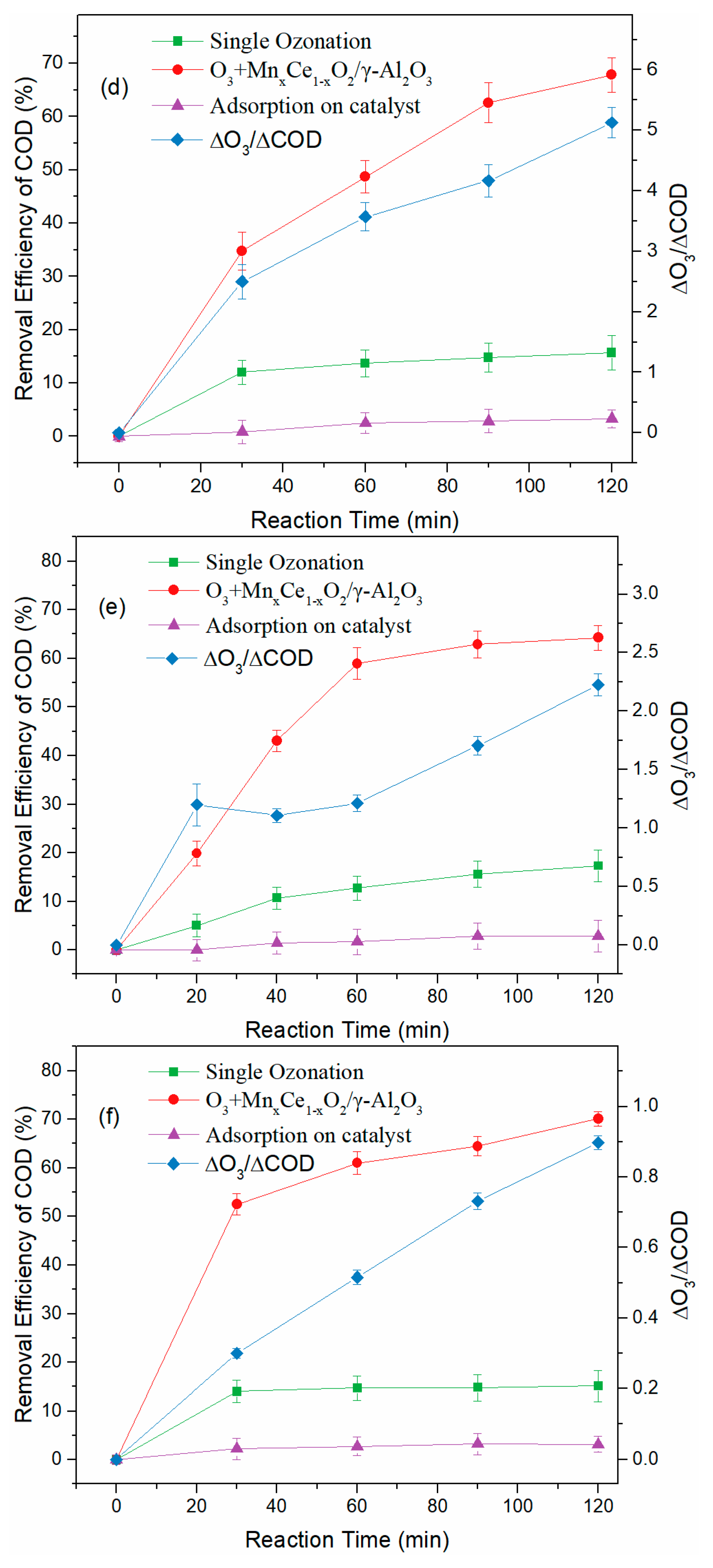 Water 12 02532 g005b